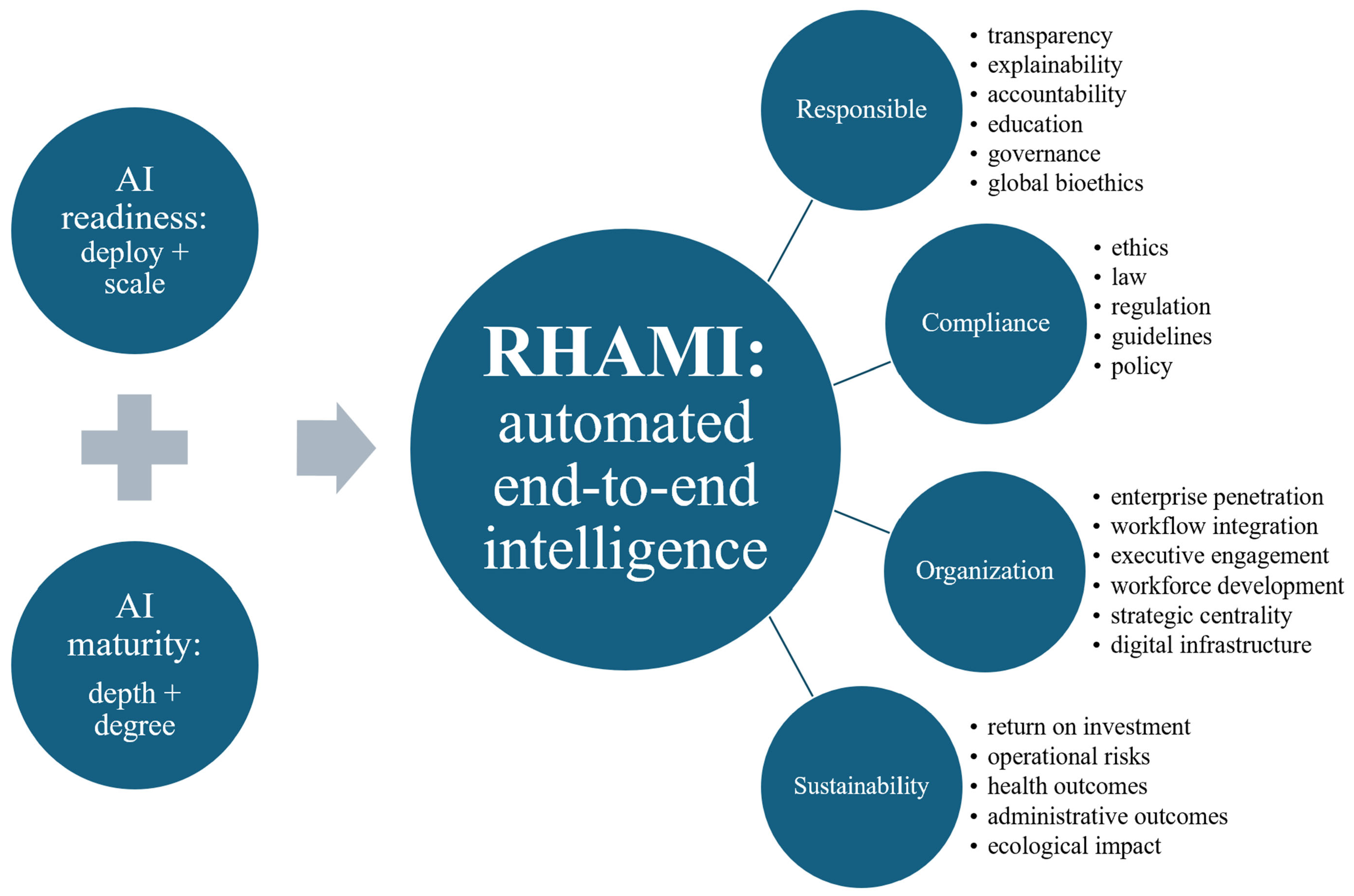 Nutrients 18 00038 g001