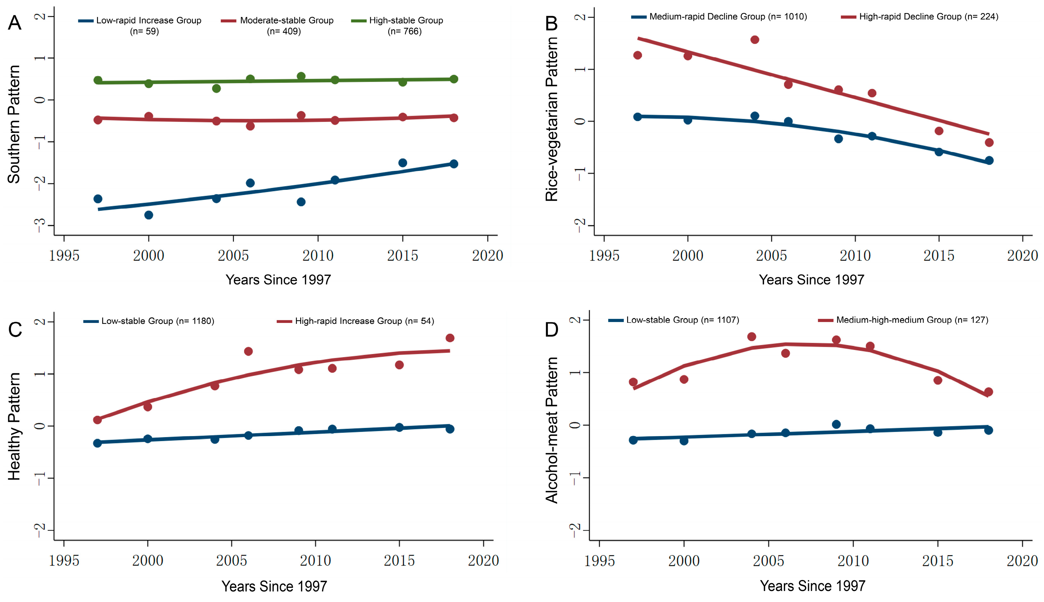 Nutrients 18 00039 g002