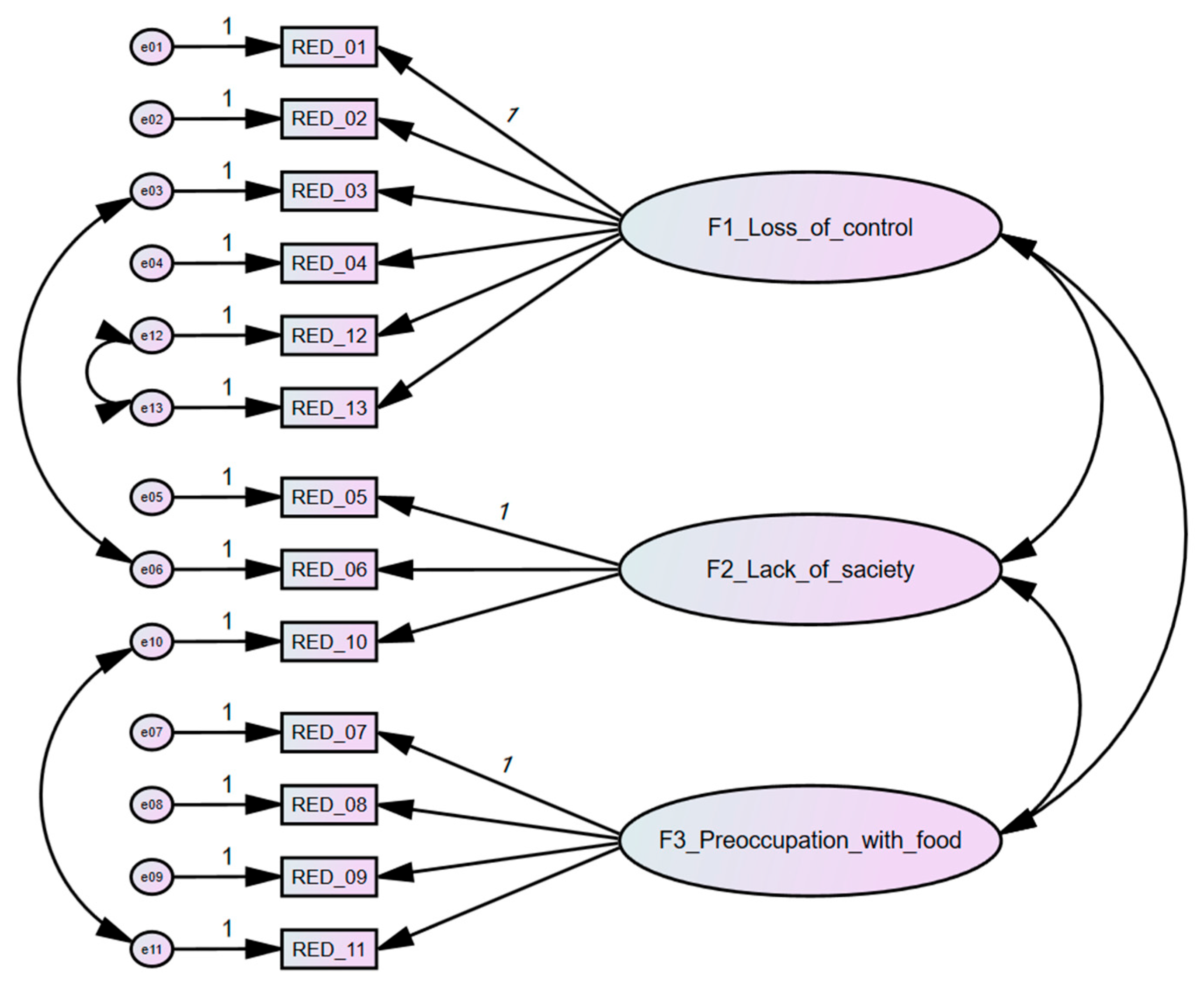 Nutrients 18 00049 g001