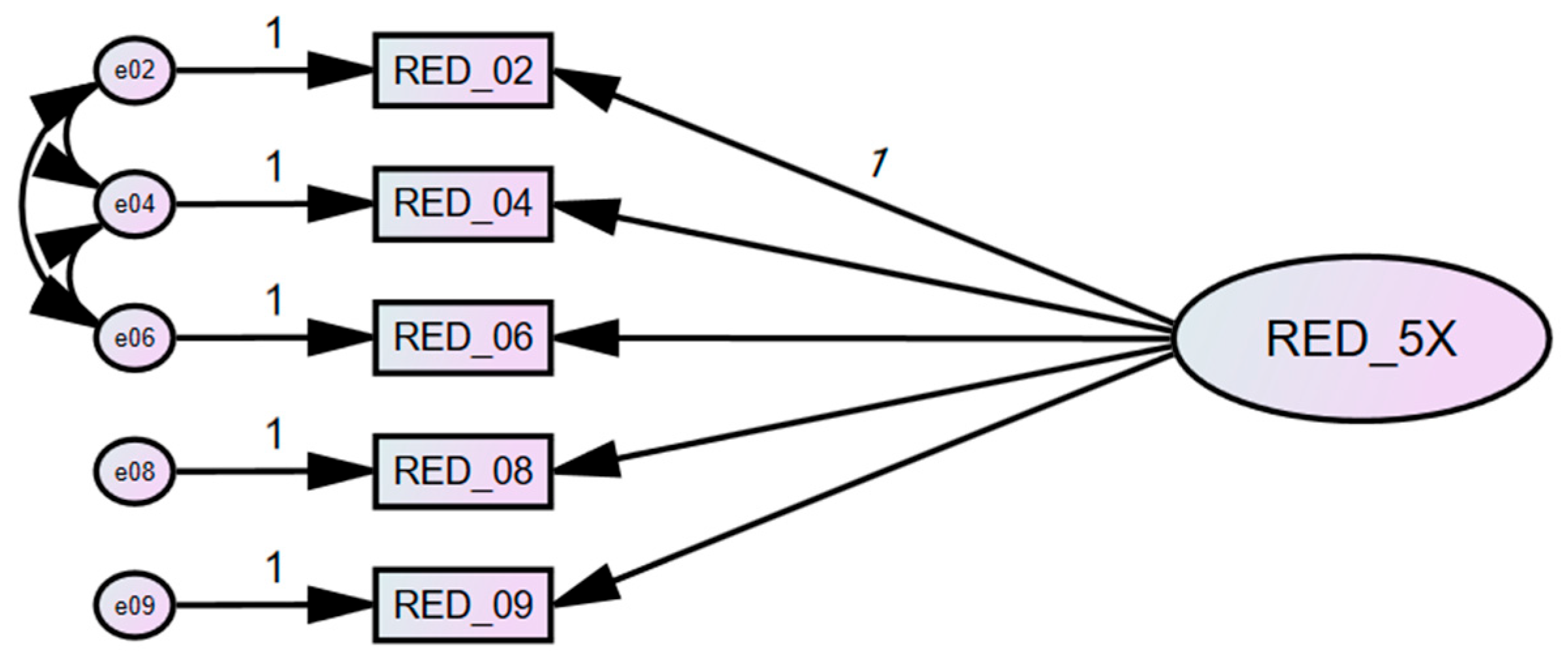 Nutrients 18 00049 g002
