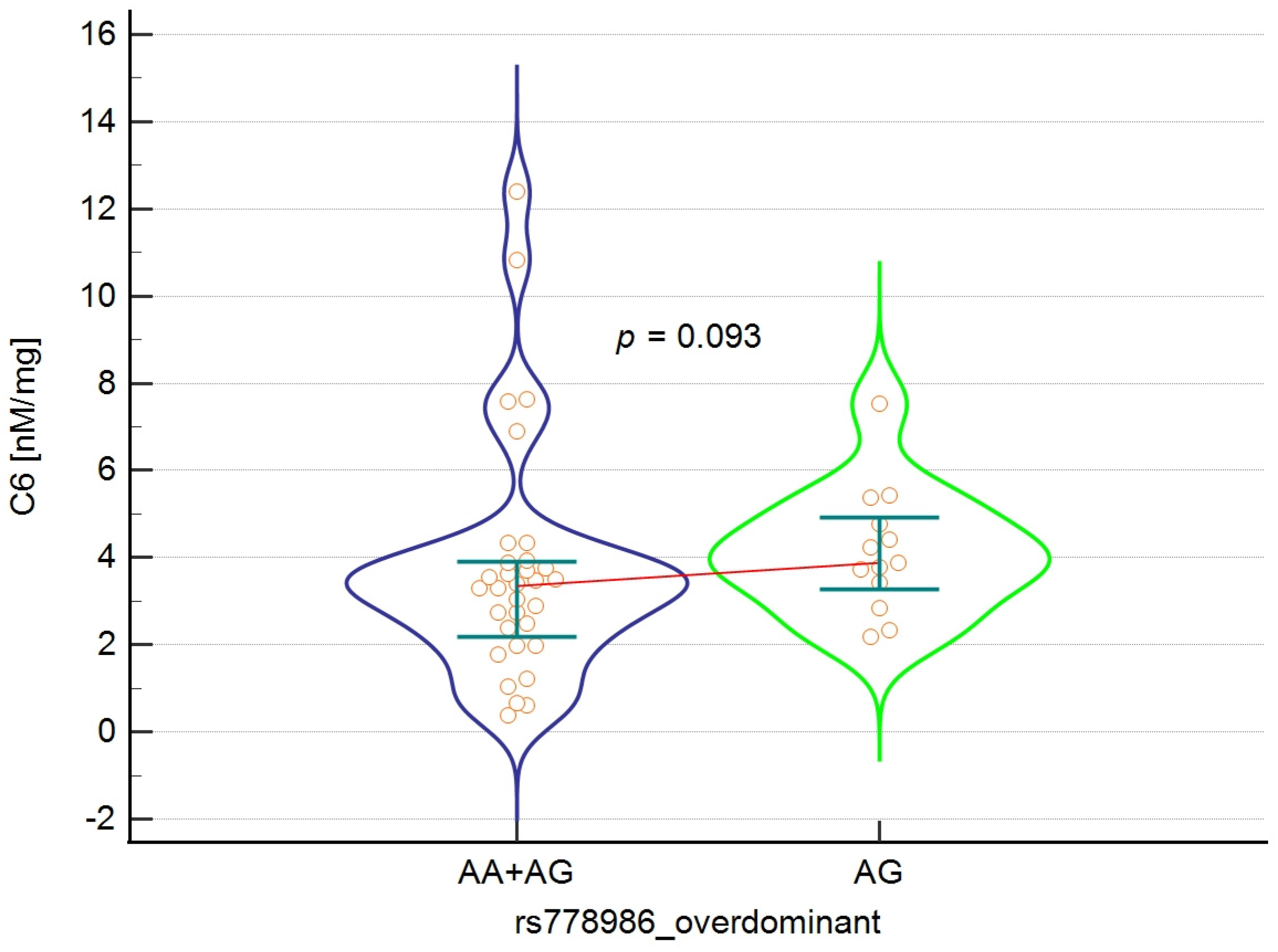 Nutrients 18 00062 g002