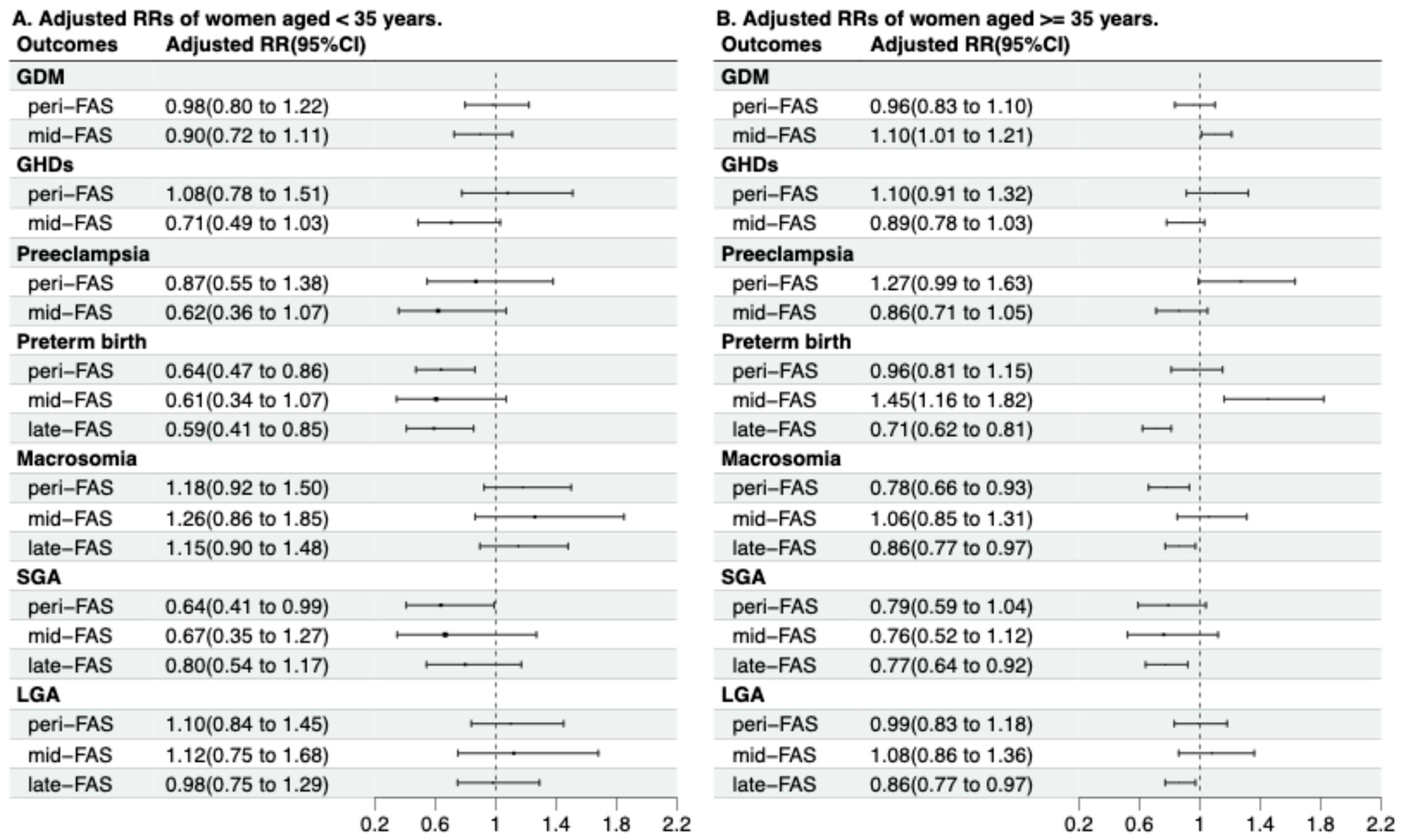 Nutrients 18 00081 g002