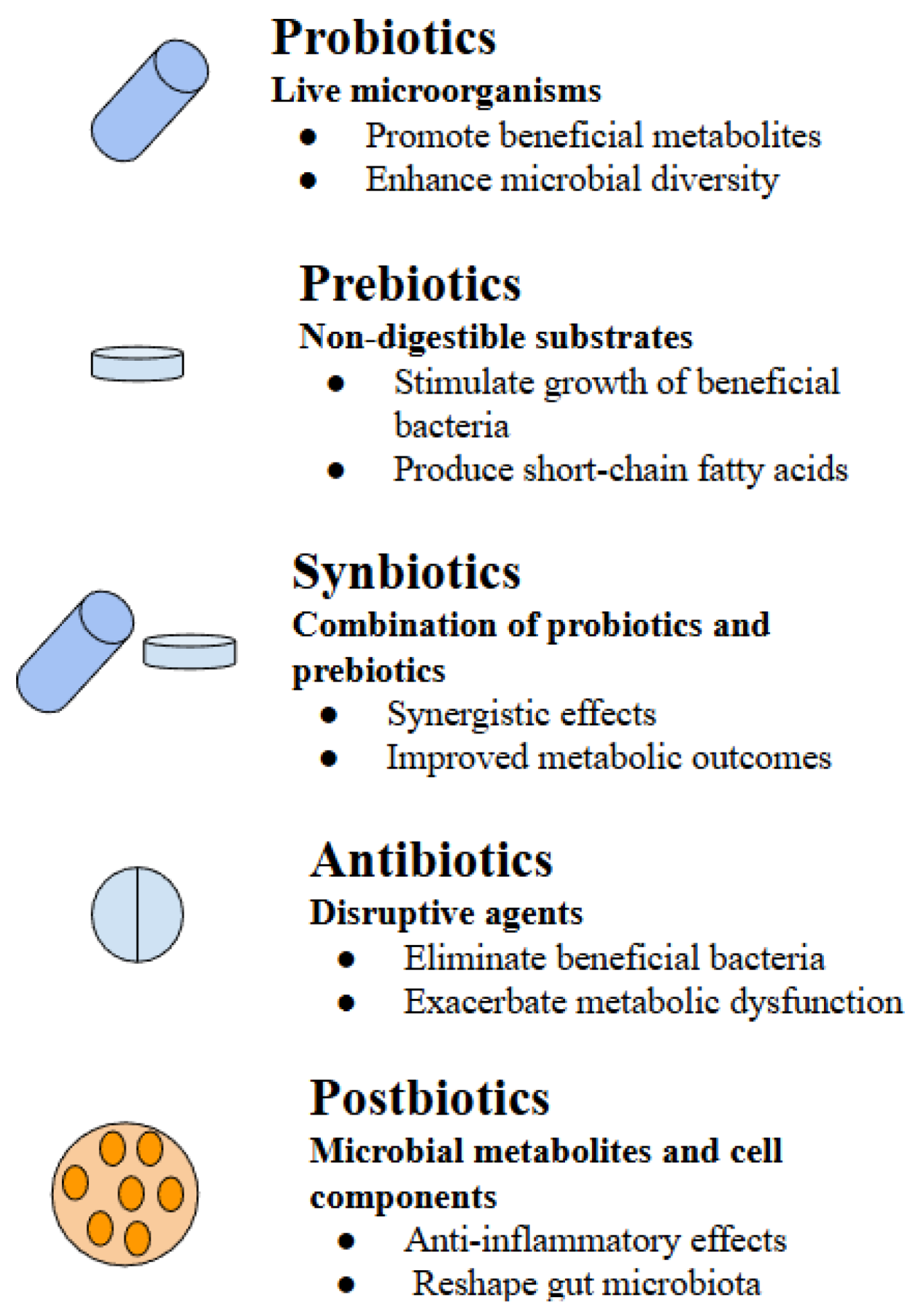 Nutrients 18 00089 g001