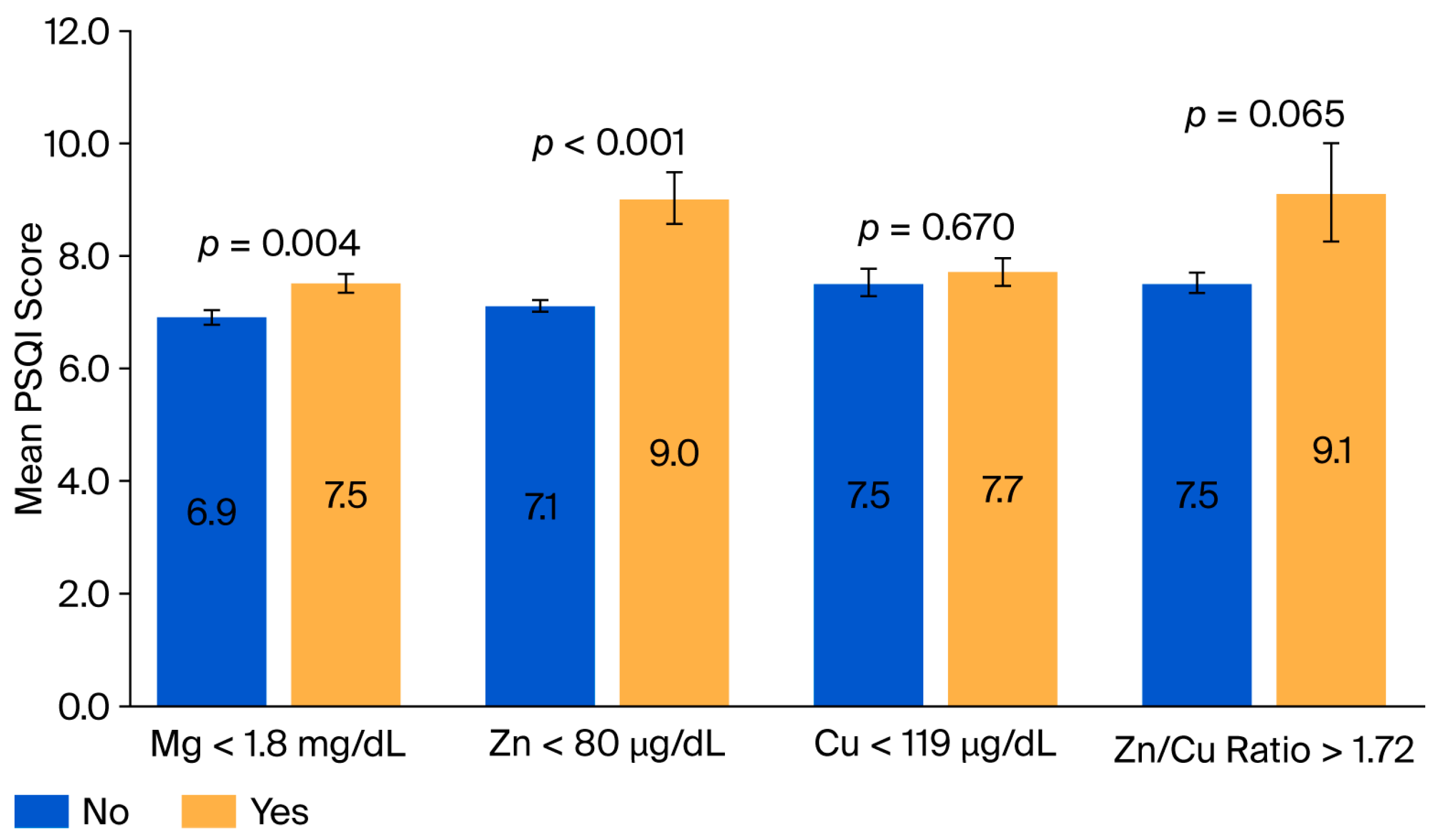 Nutrients 18 00114 g002