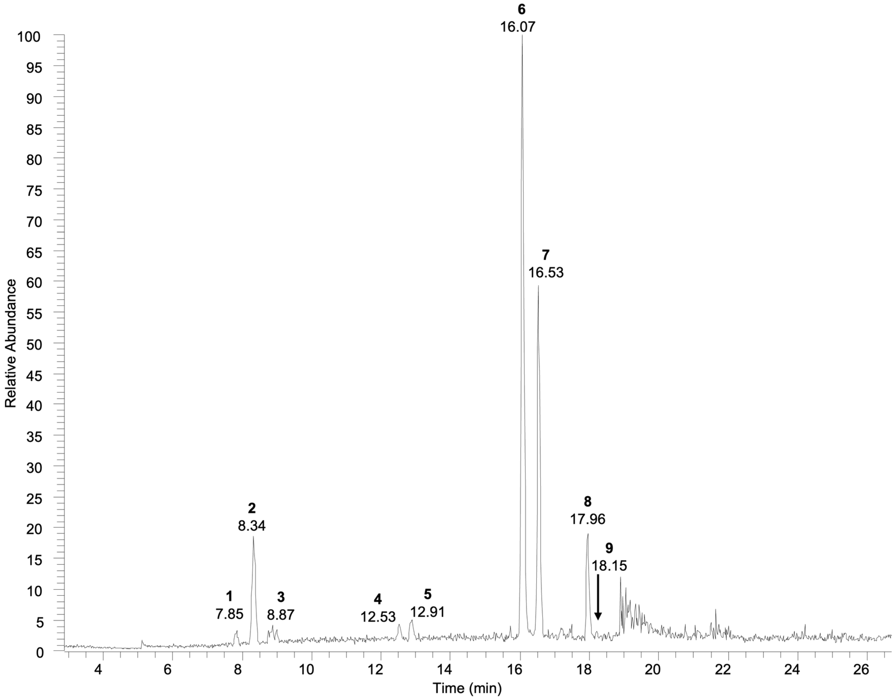 Nutrients 18 00115 g001