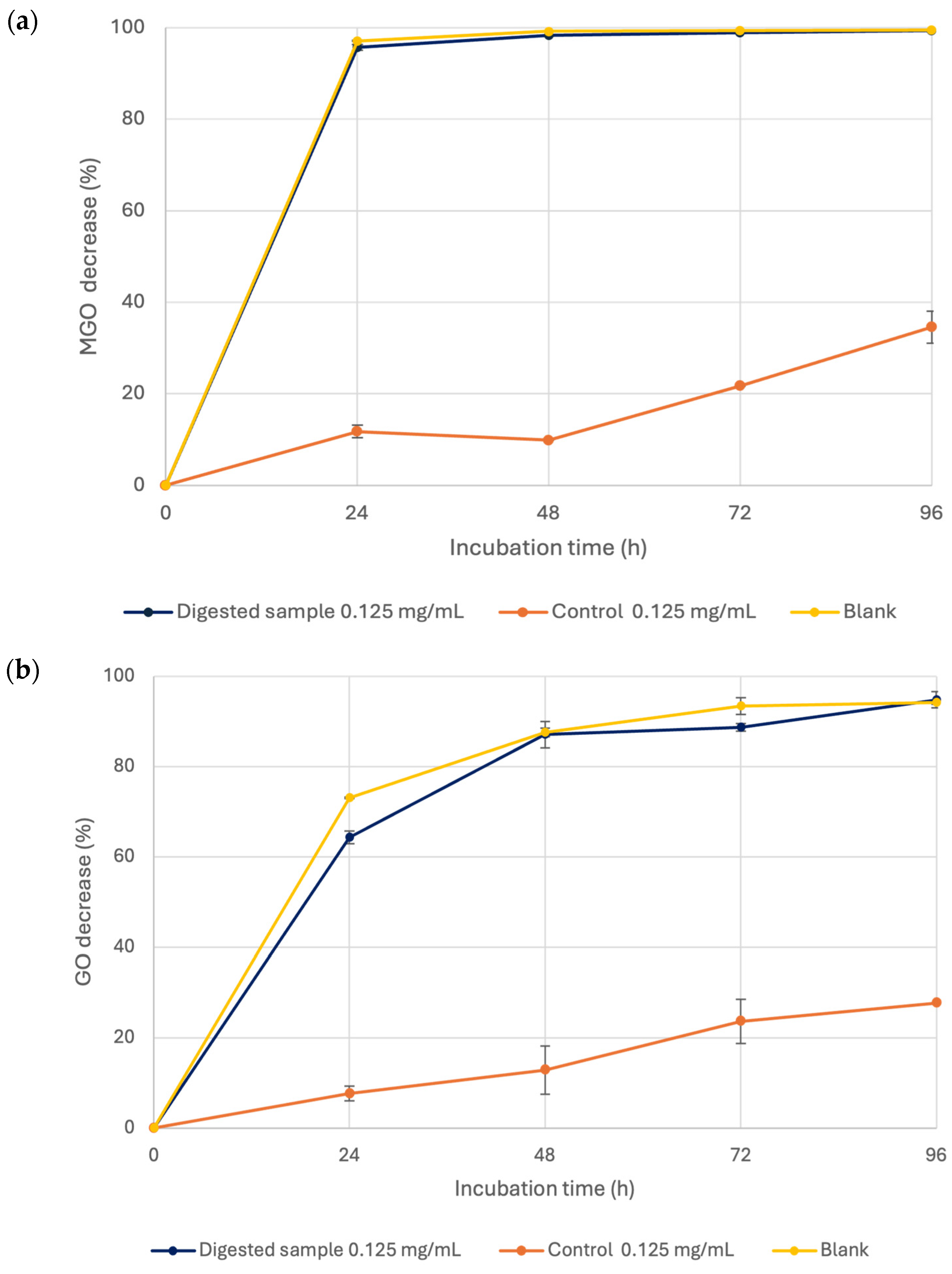 Nutrients 18 00115 g006