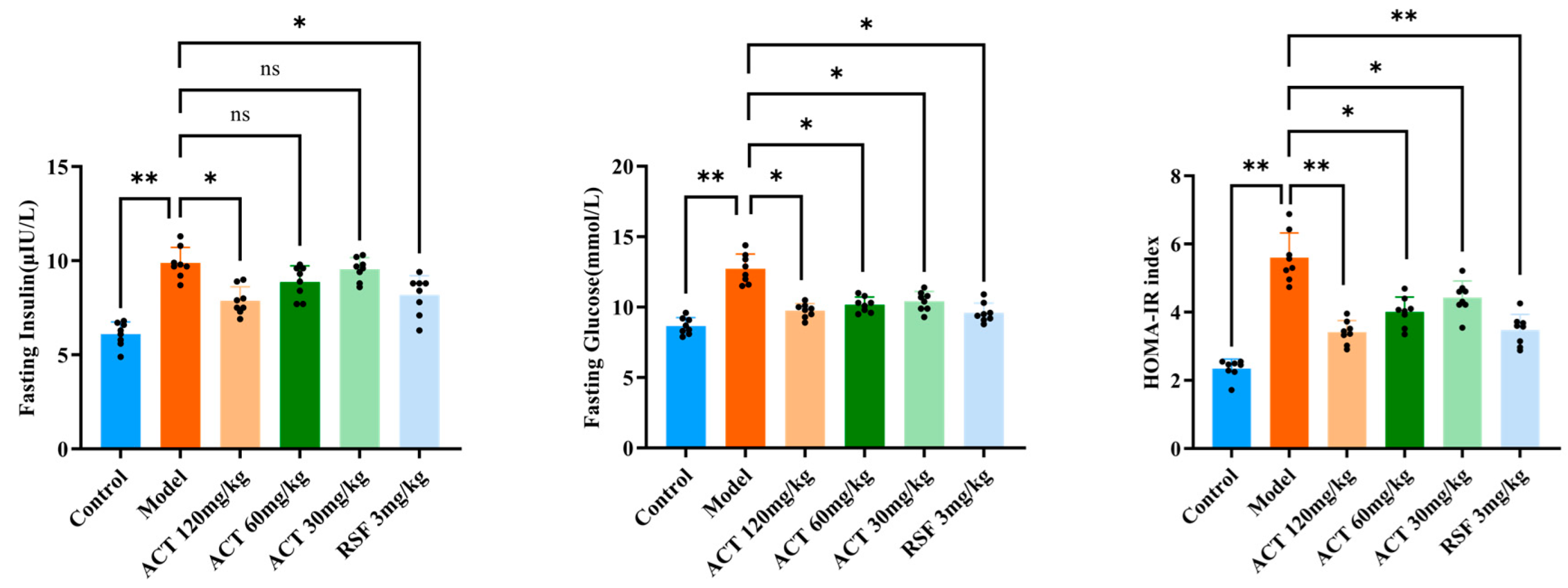 Nutrients 18 00118 g002