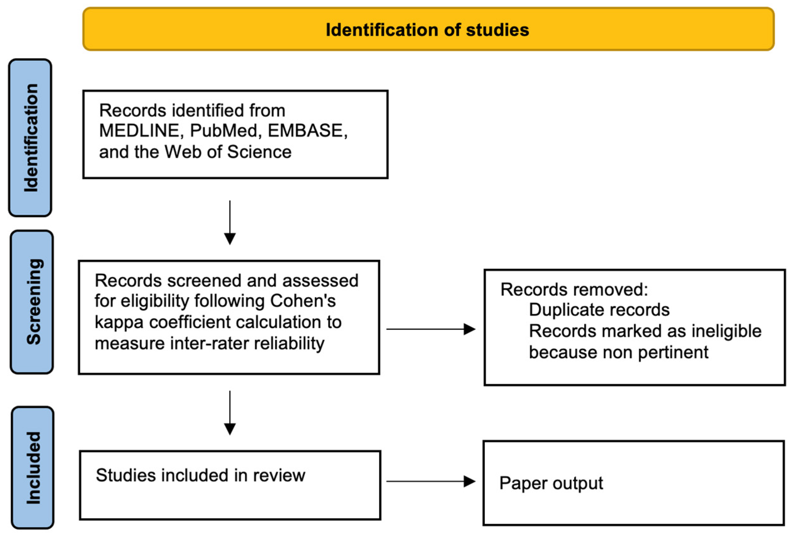 Nutrients 18 00121 g002