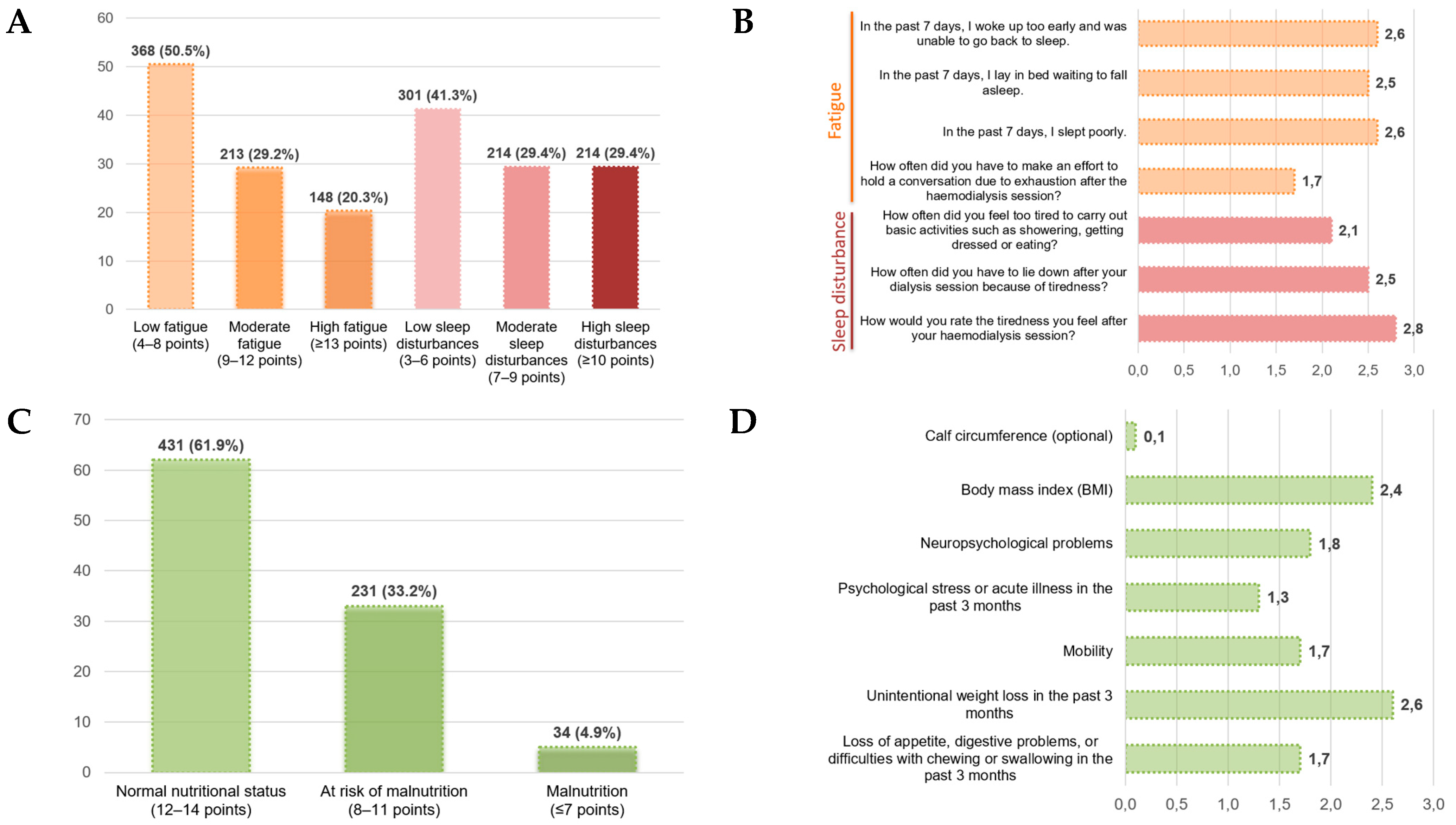 Nutrients 18 00124 g001