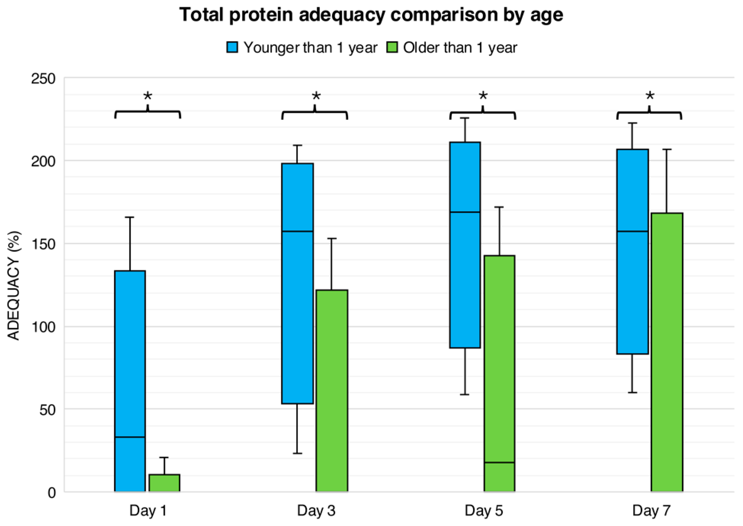 Nutrients 18 00133 g002