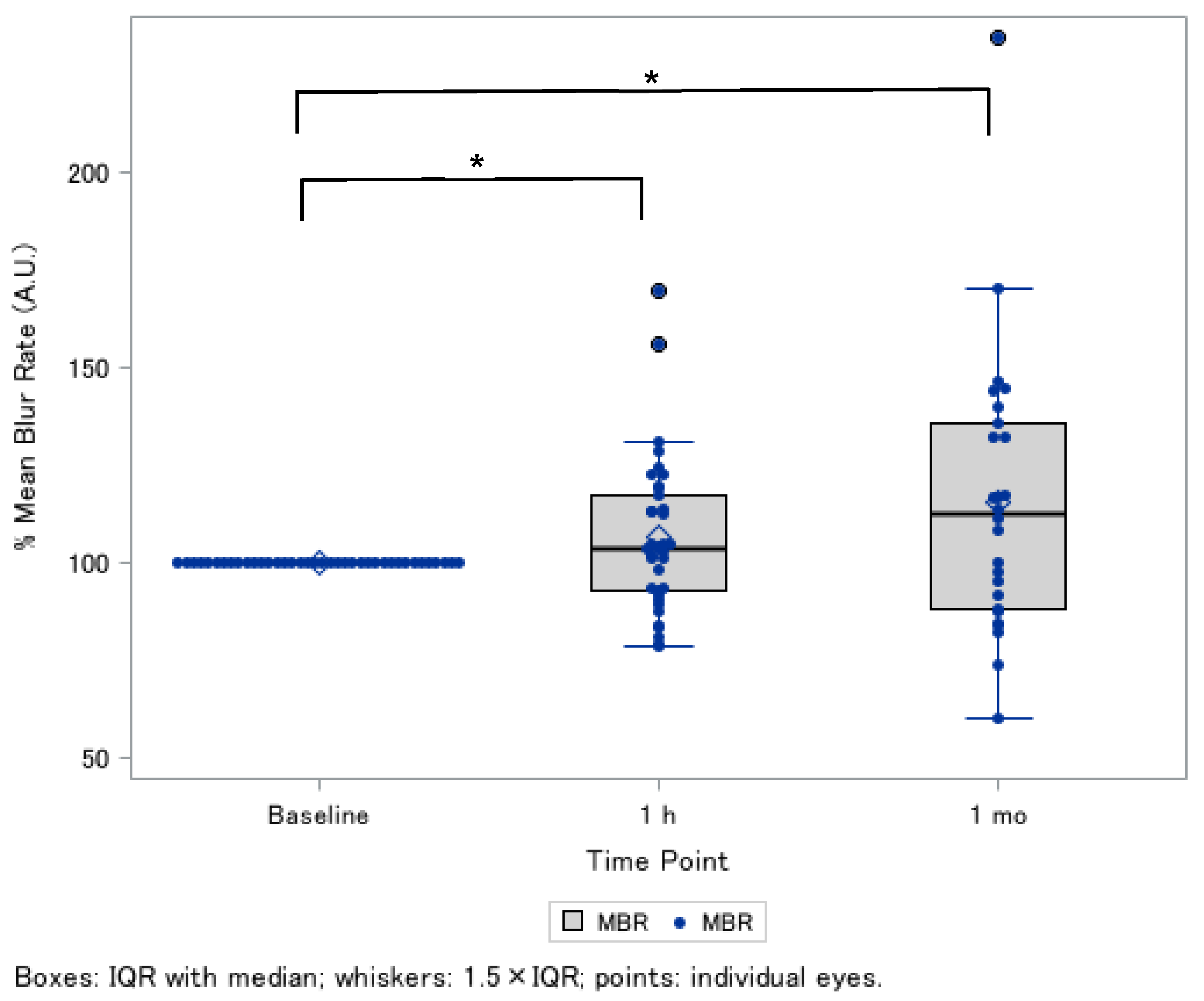 Nutrients 18 00140 g002
