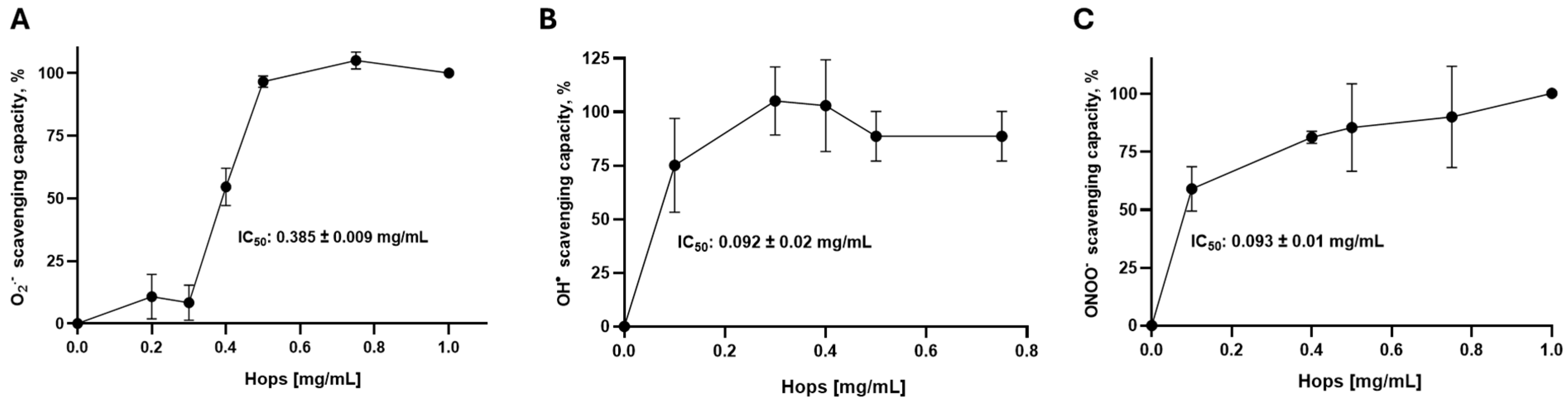 Nutrients 18 00152 g001 Nutrients 18 00152 g001
