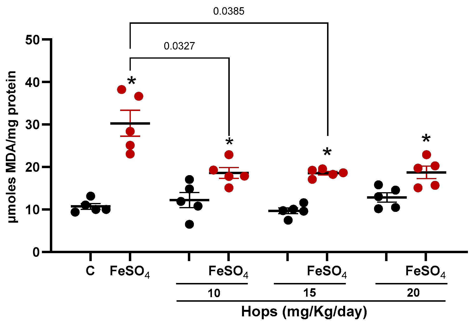 Nutrients 18 00152 g005 Nutrients 18 00152 g005