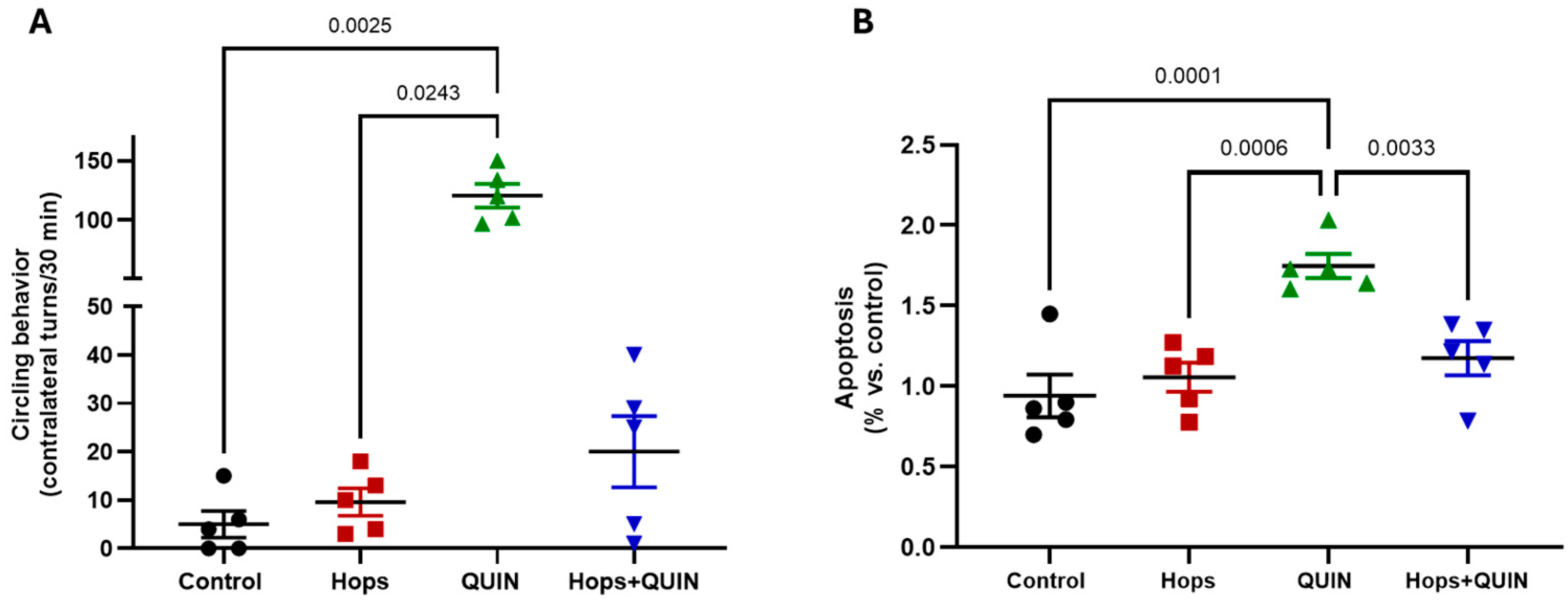 Nutrients 18 00152 g007 Nutrients 18 00152 g007