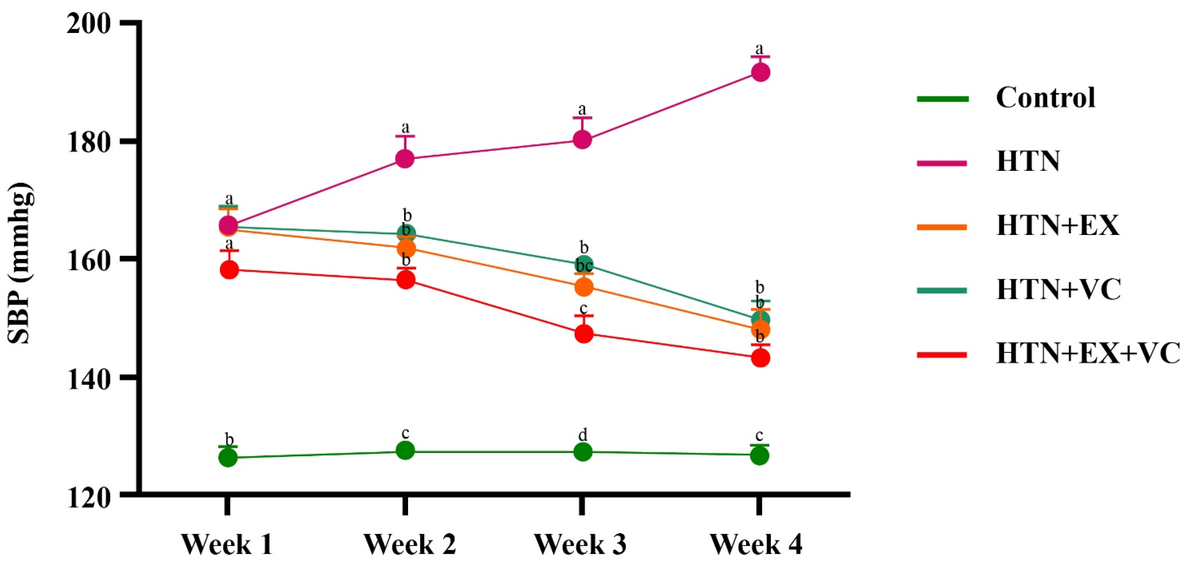 Nutrients 18 00153 g001