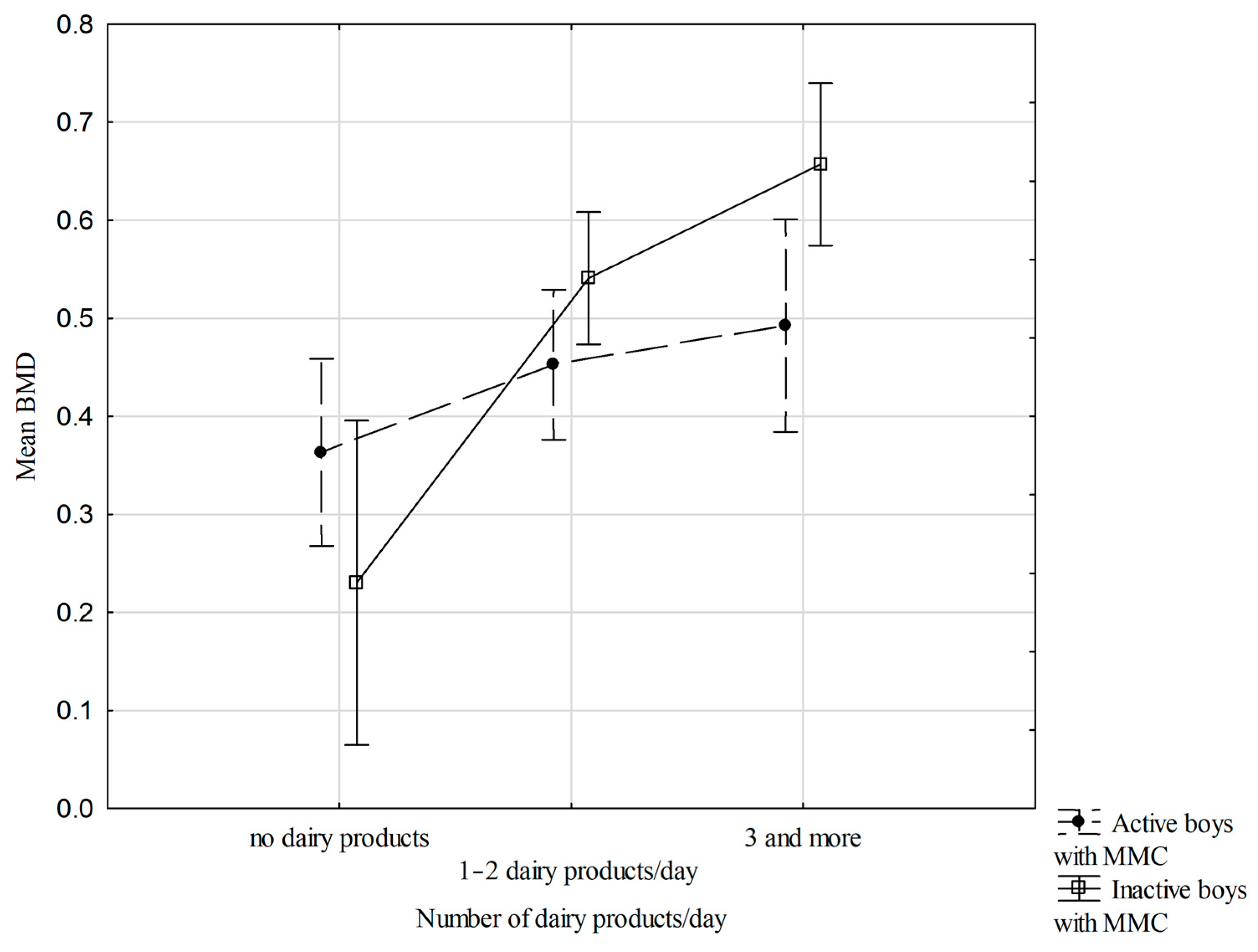 Nutrients 18 00154 g001 Nutrients 18 00154 g001