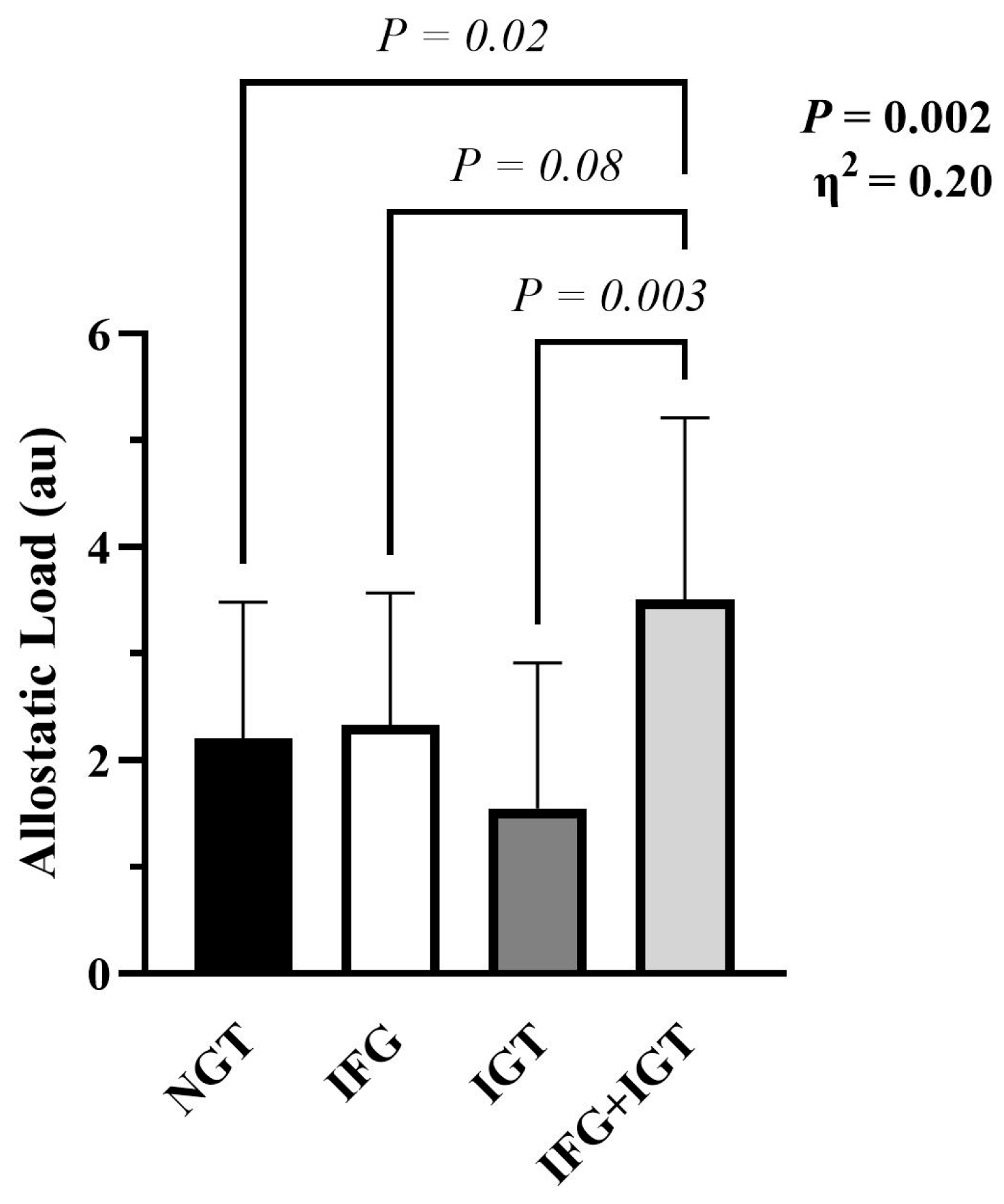 Nutrients 18 00158 g001