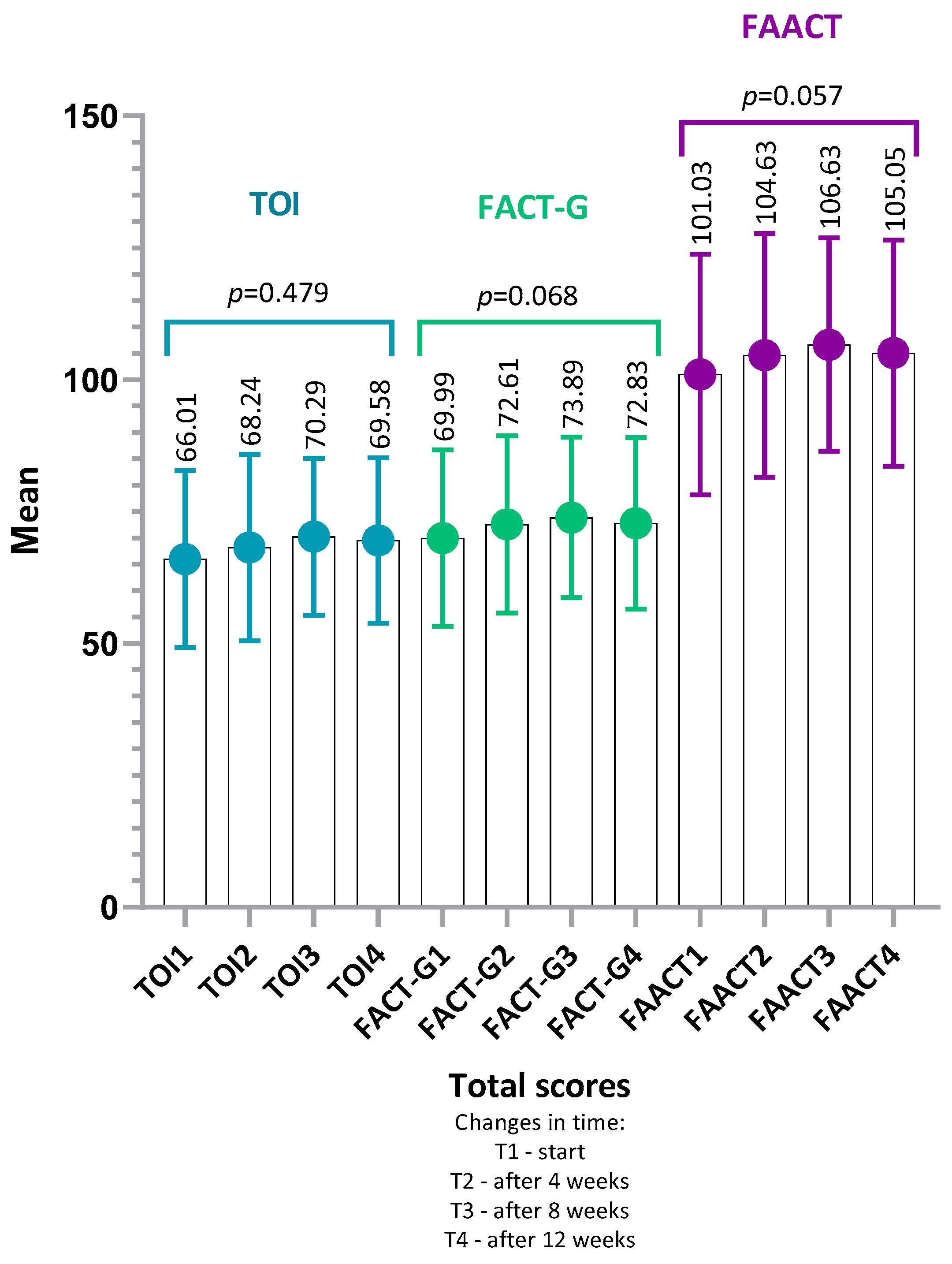 Nutrients 18 00191 g002