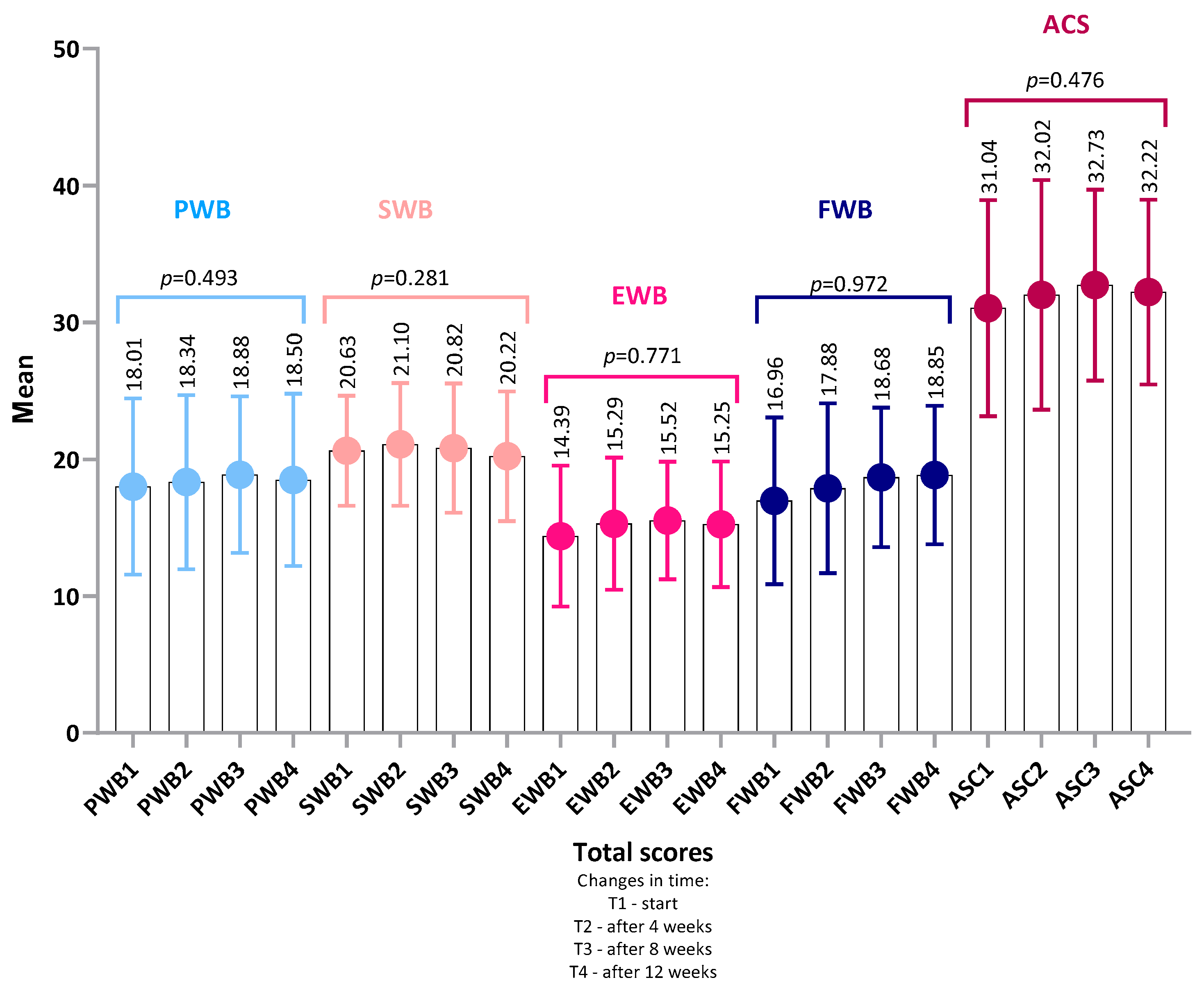 Nutrients 18 00191 g003