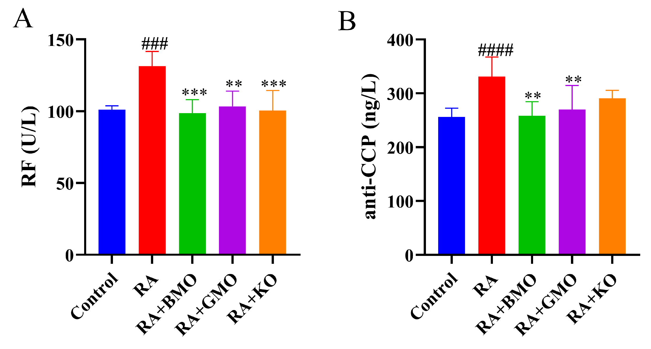 Nutrients 18 00215 g003 Nutrients 18 00215 g003