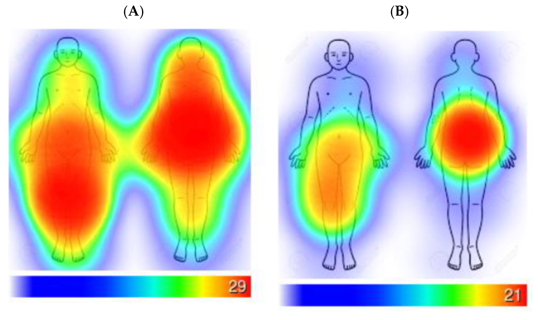 Nutrients 18 00223 g002 Nutrients 18 00223 g002