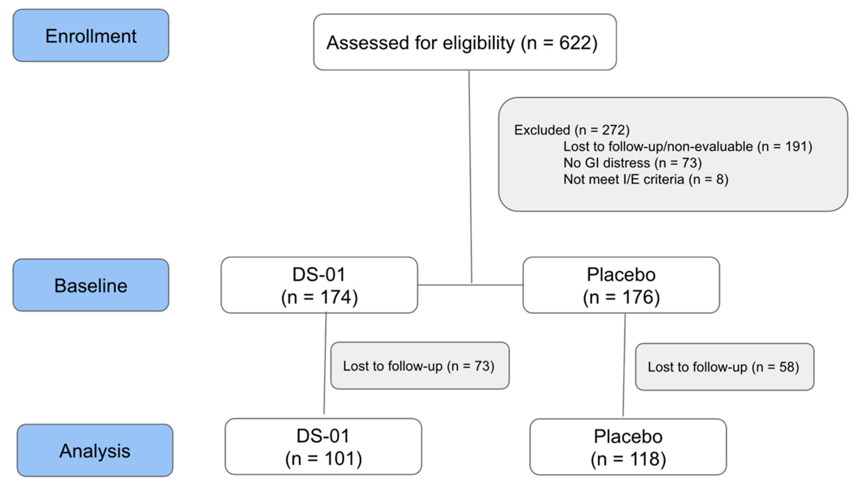 Nutrients 18 00255 g001