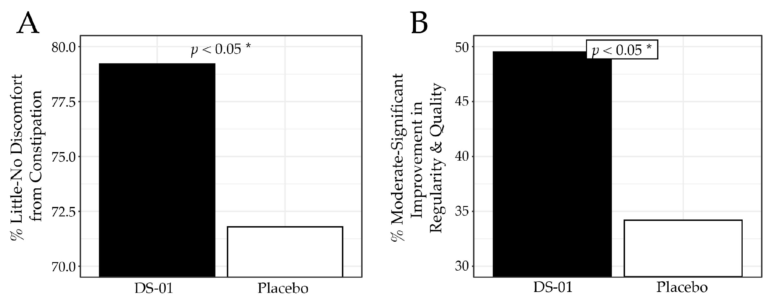 Nutrients 18 00255 g005