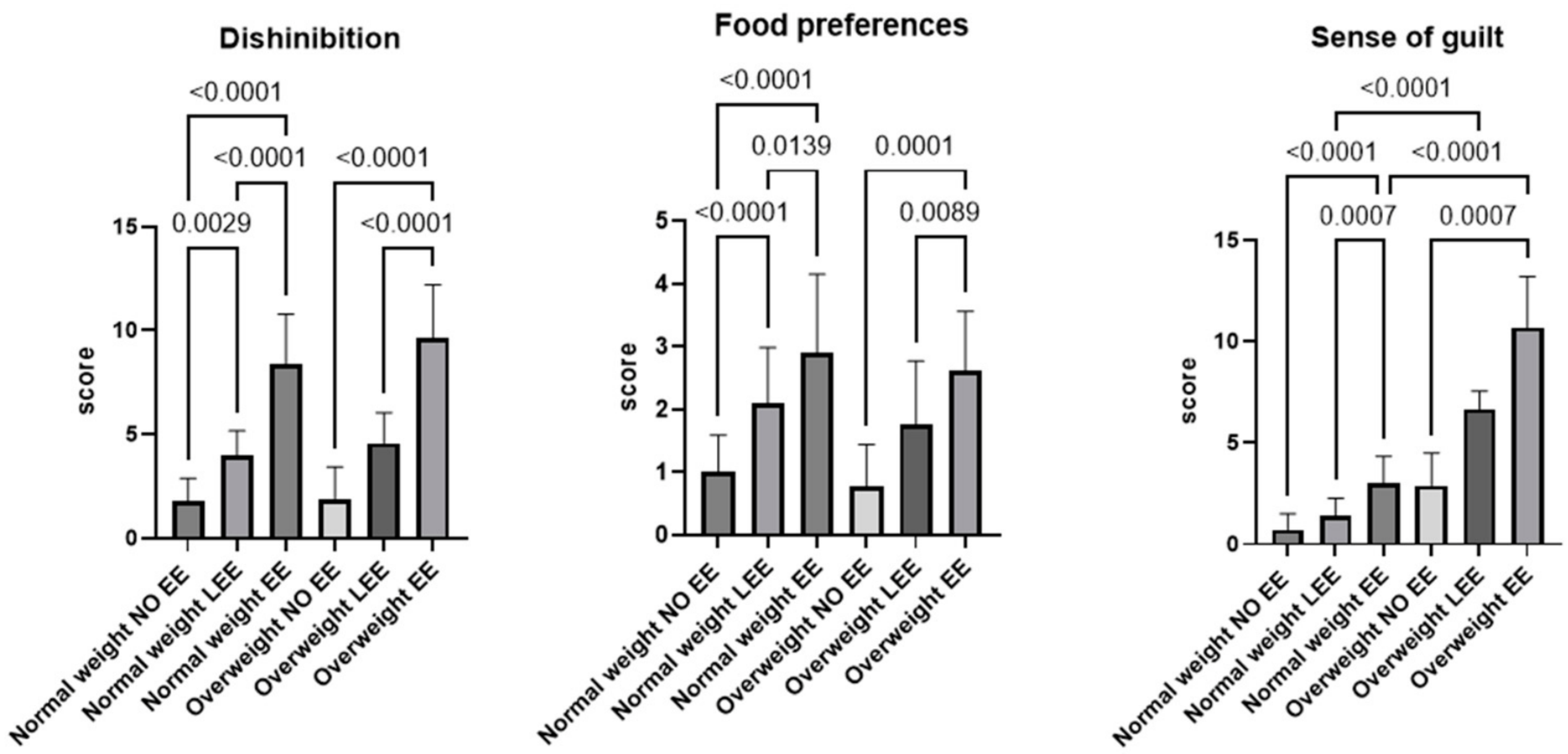 Nutrients 18 00256 g002