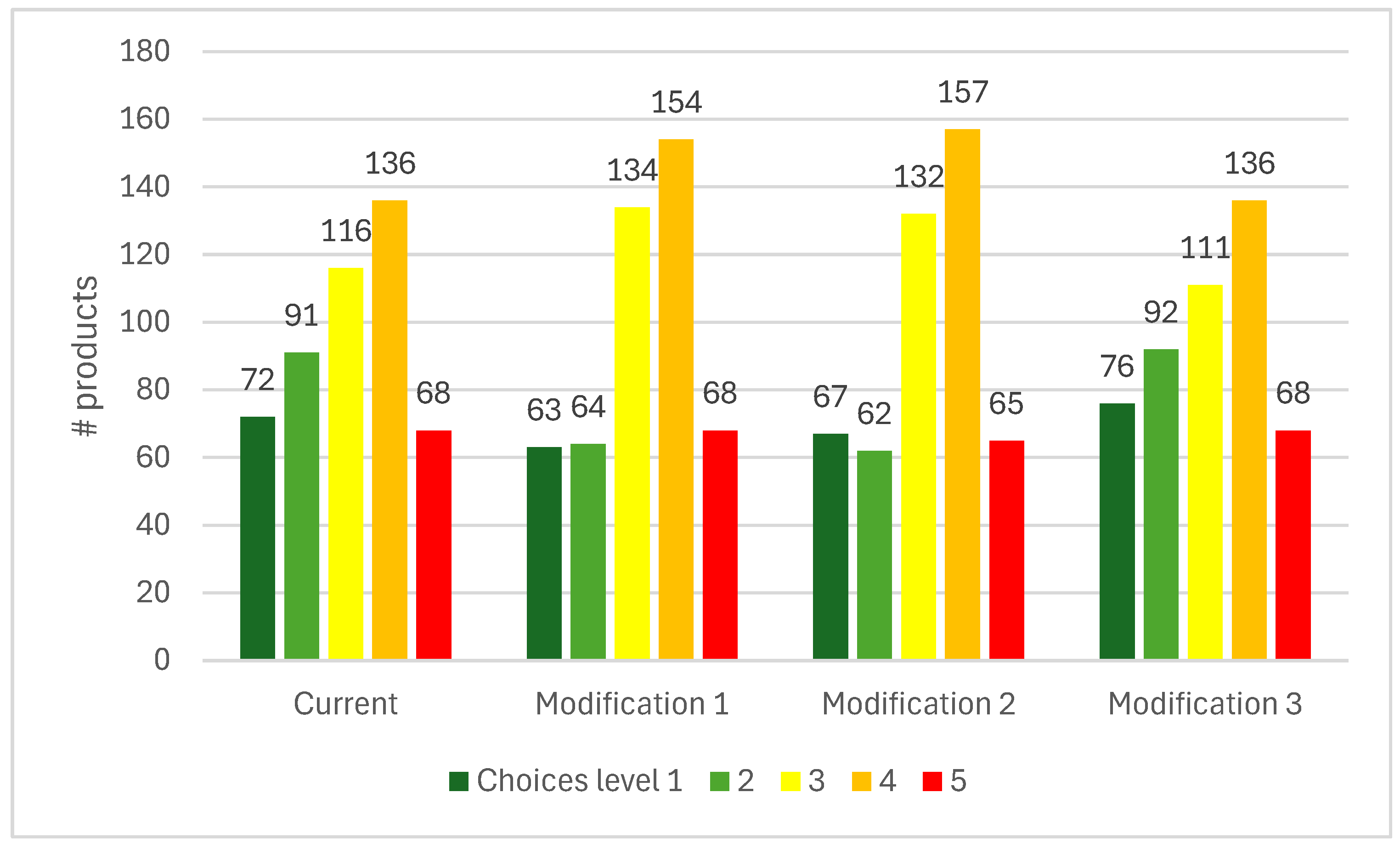 Nutrients 18 00258 g001 Nutrients 18 00258 g001
