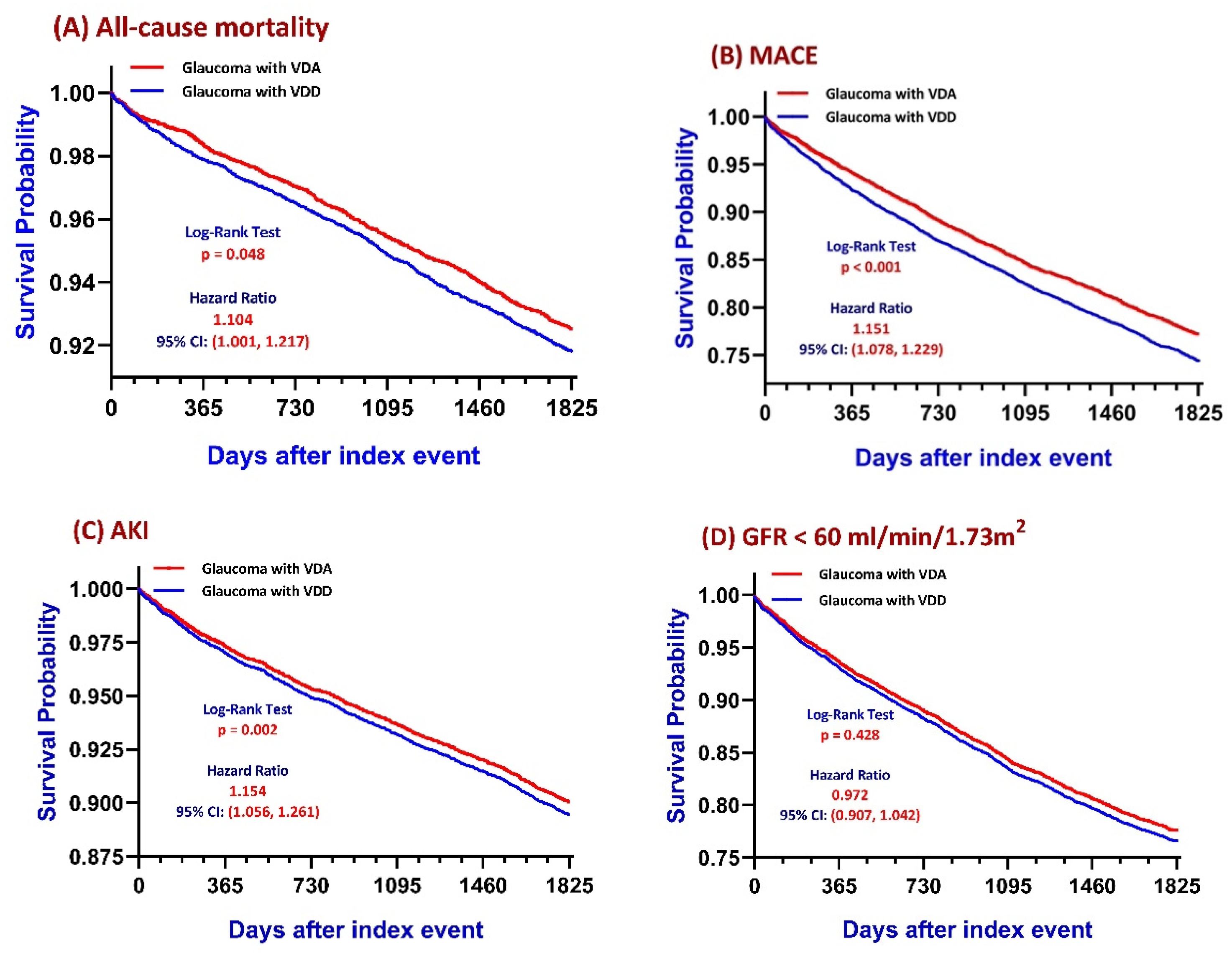 Nutrients 18 00261 g002