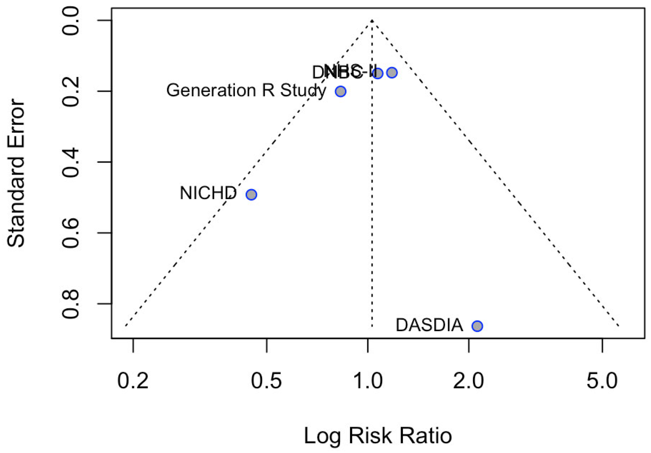 Nutrients 18 00268 g002 Nutrients 18 00268 g002
