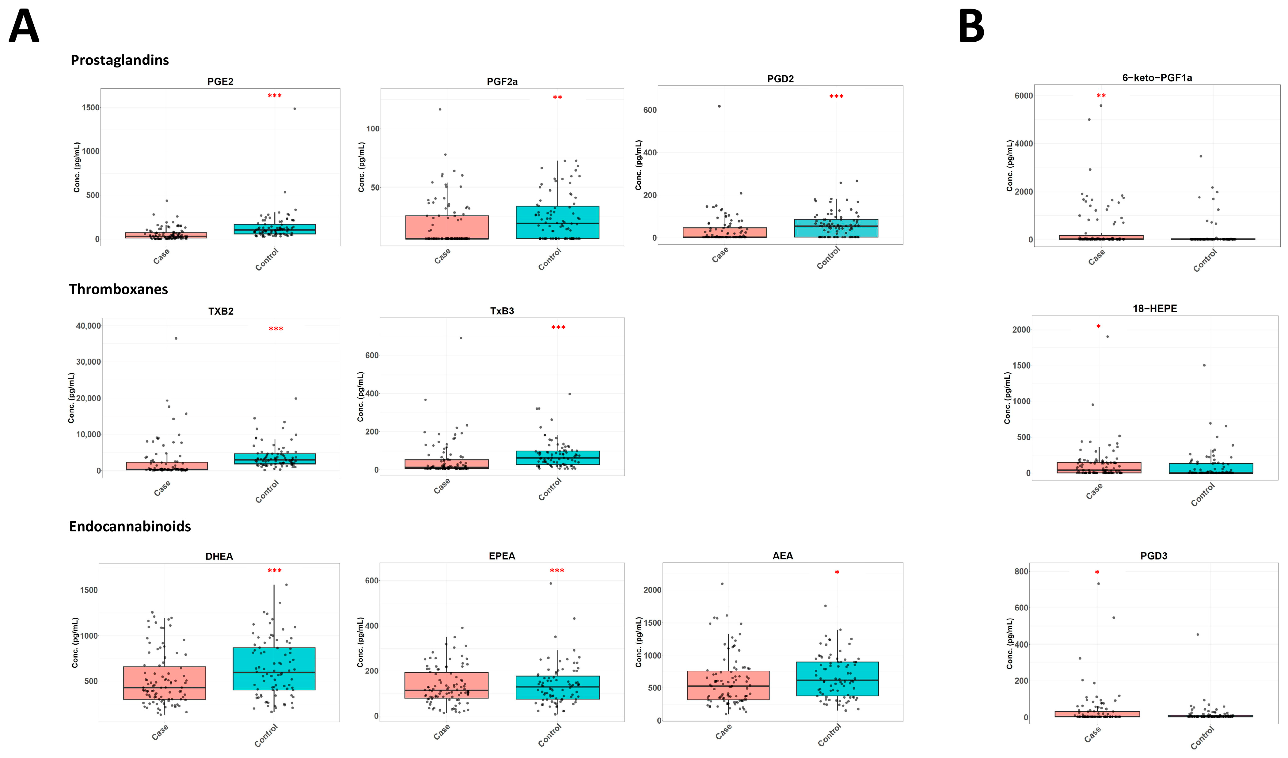 Nutrients 18 00280 g003