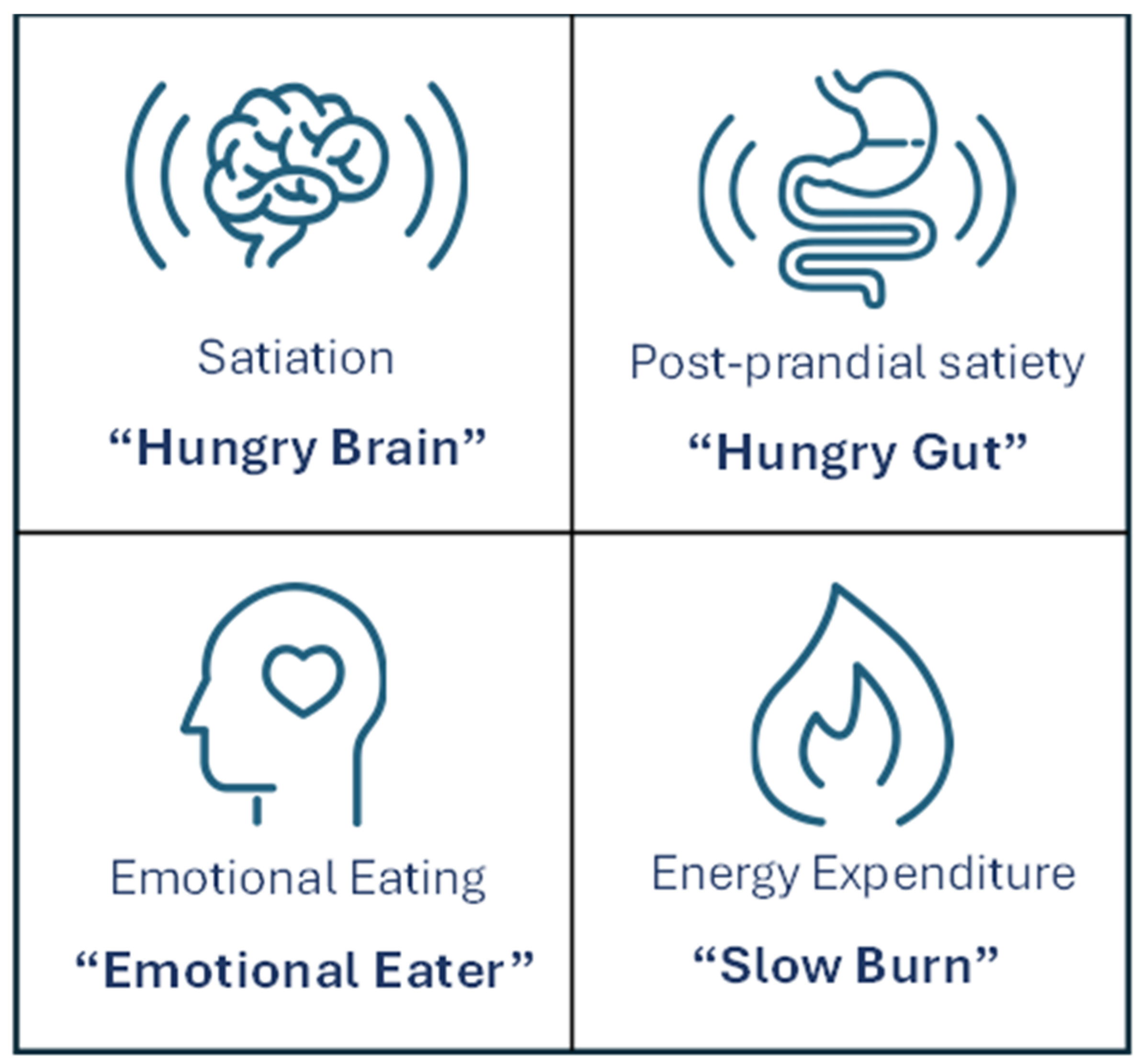 Nutrients 18 00303 g002