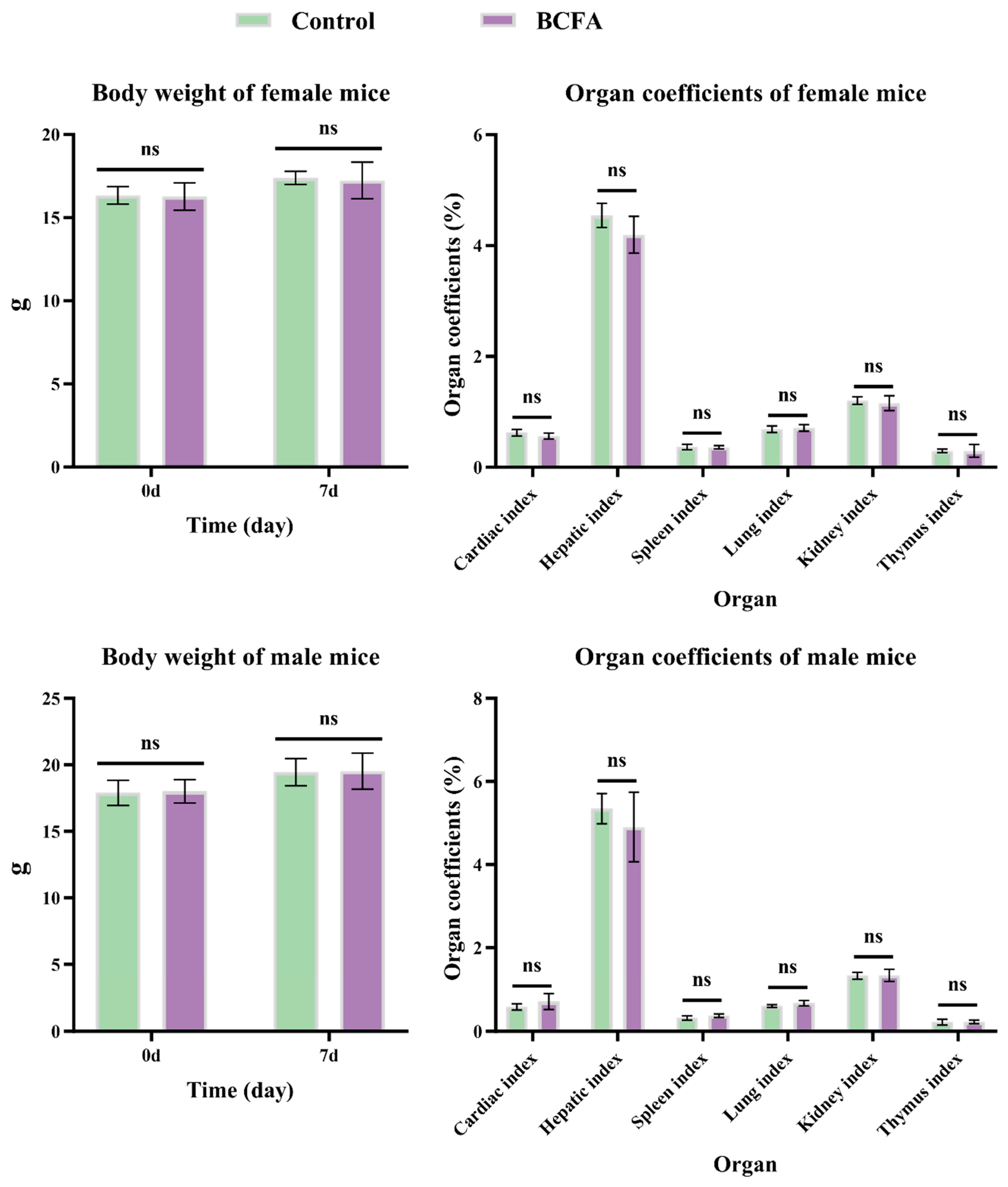 Nutrients 18 00351 g001