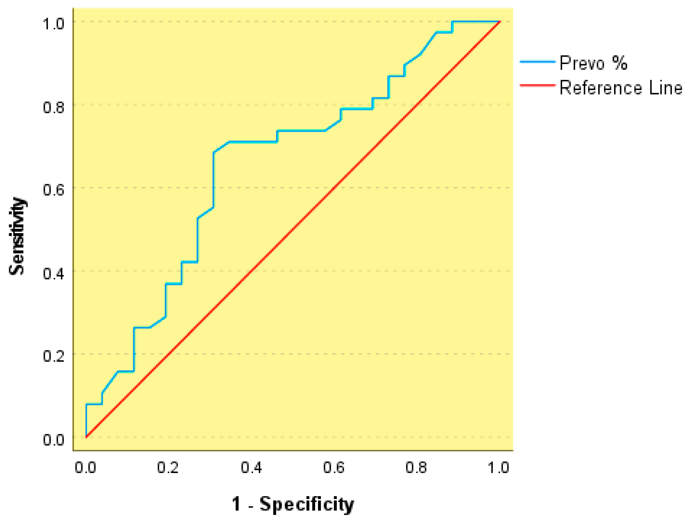 Nutrients 18 00353 g006
