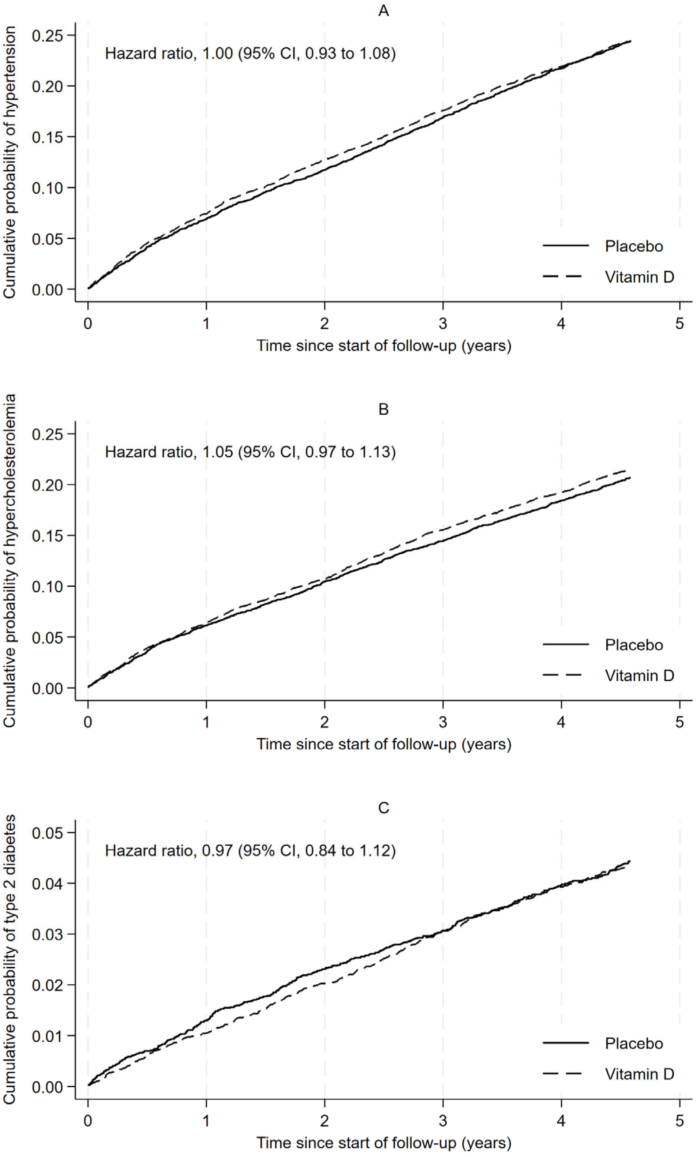 Nutrients 18 00357 g002
