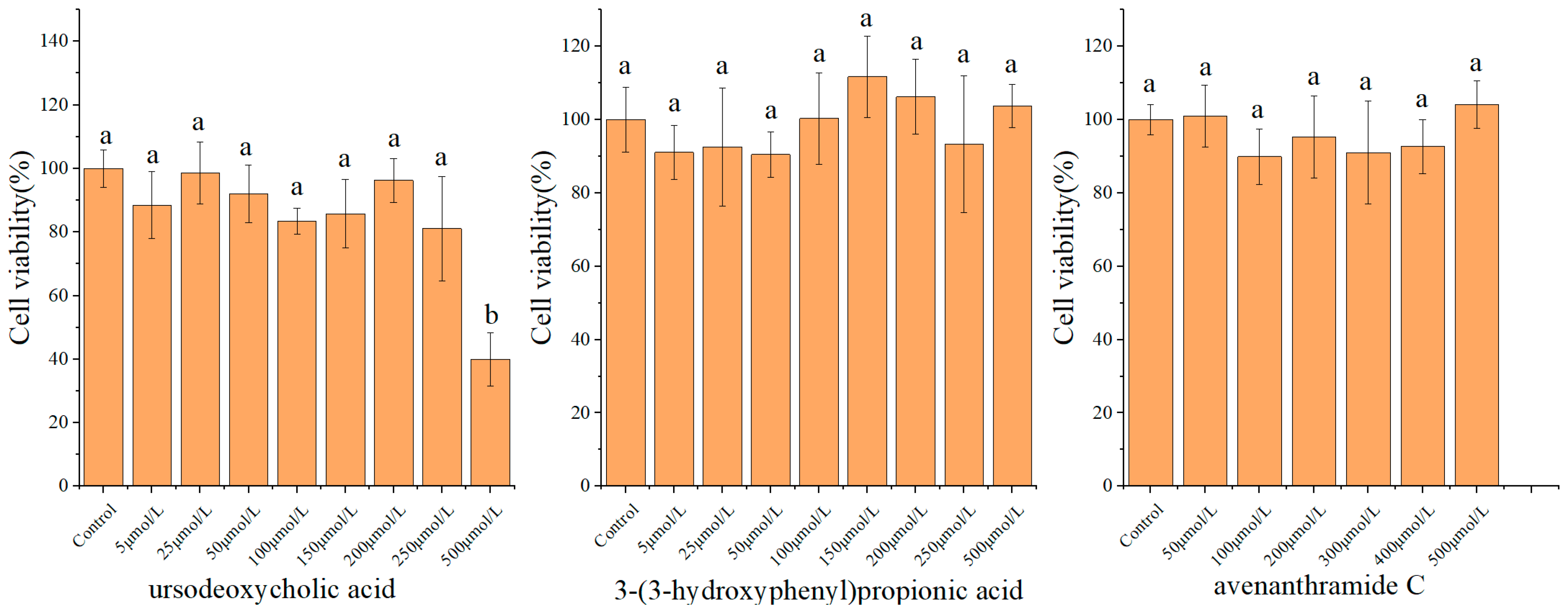 Nutrients 18 00358 g001