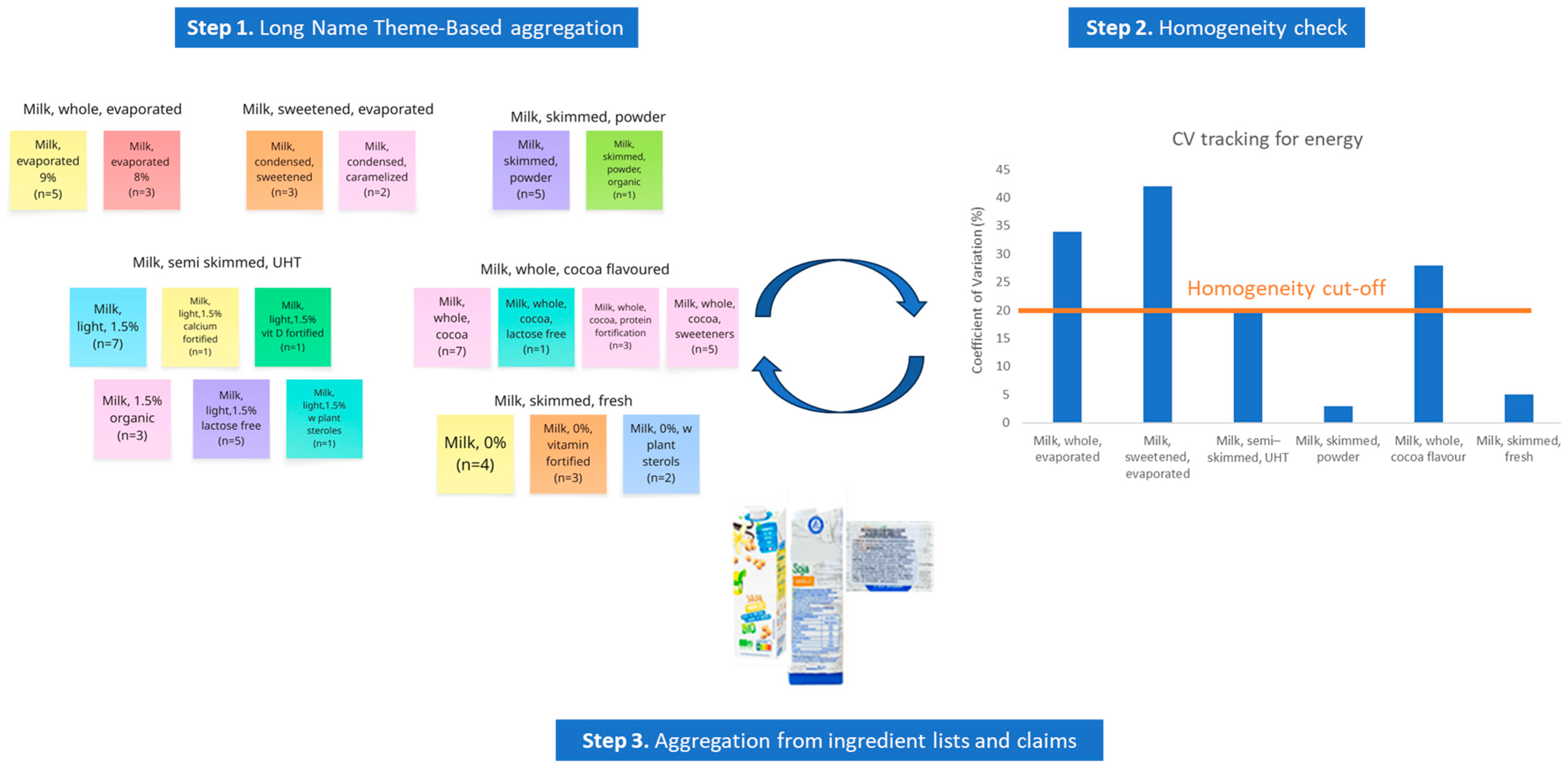 Nutrients 18 00359 g001