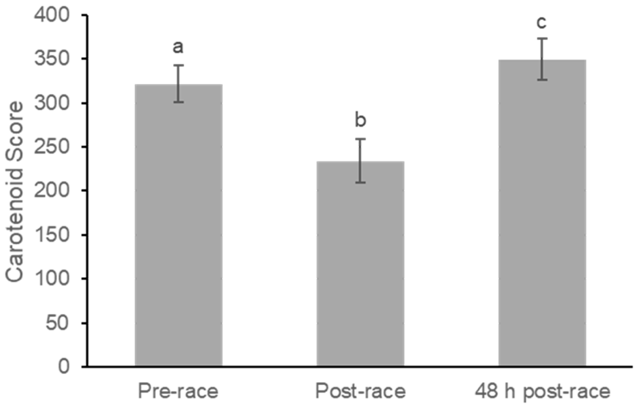 Nutrients 18 00437 g002