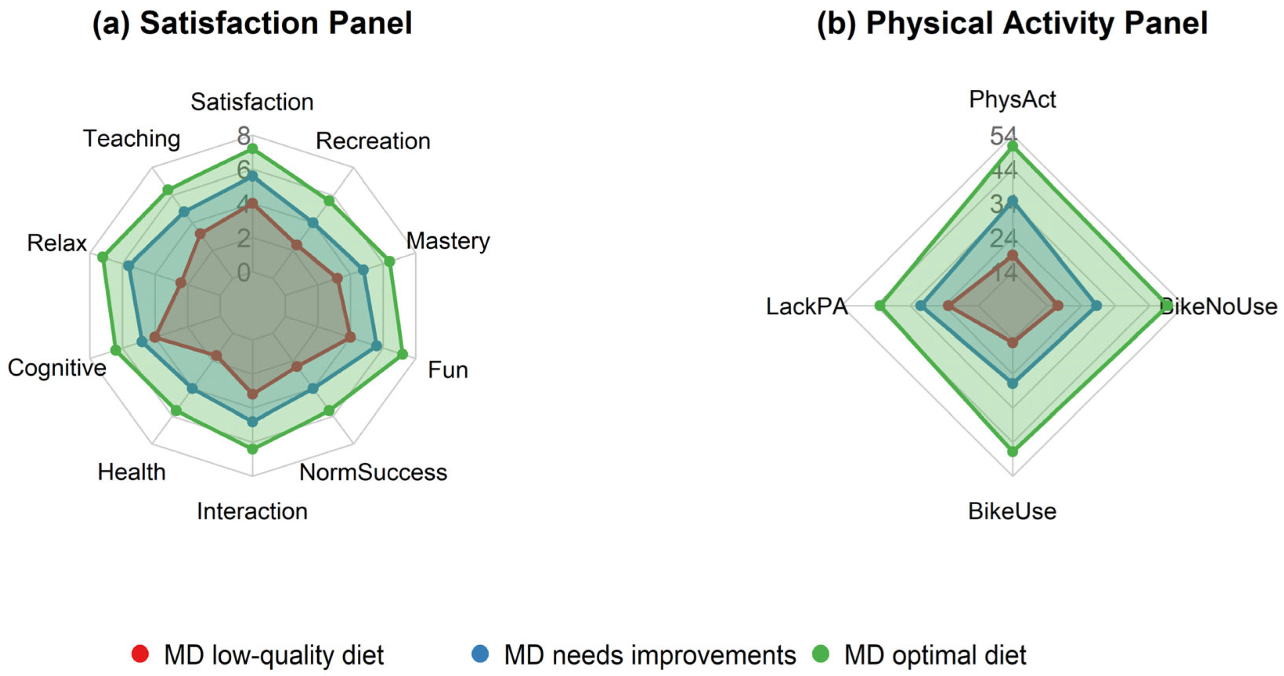 Nutrients 18 00497 g001 Nutrients 18 00497 g001