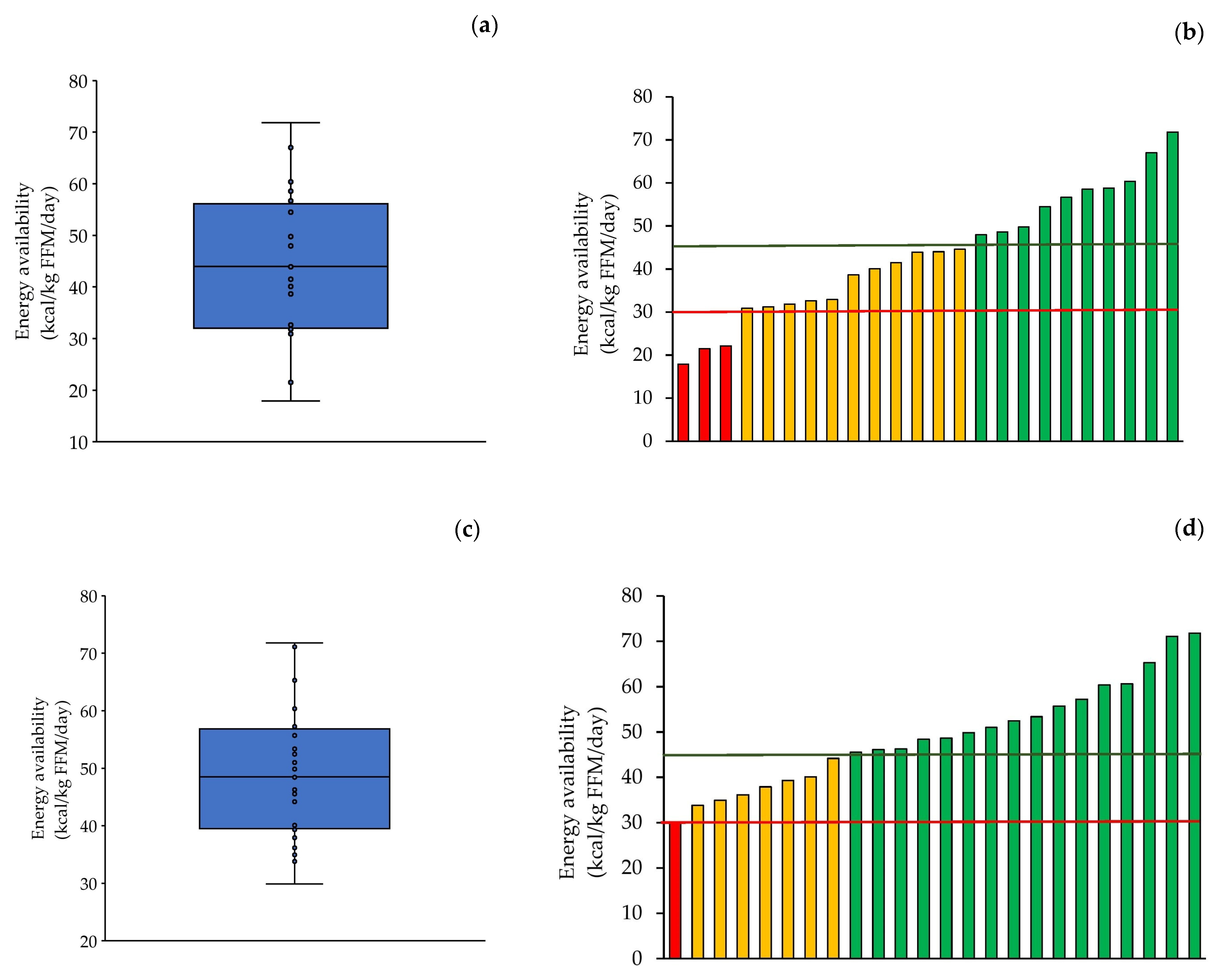 Nutrients 18 00519 g005