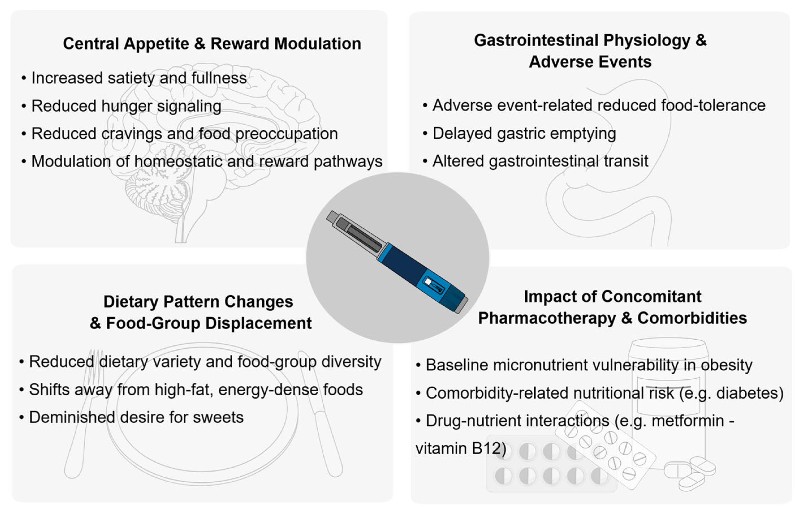Nutrients 18 00677 g001