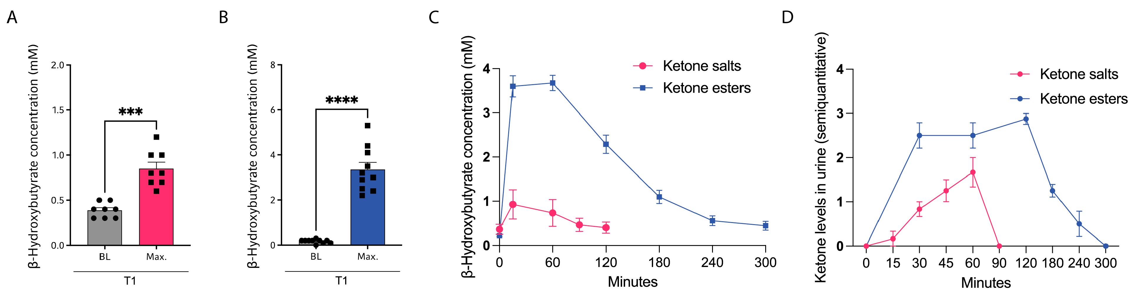 Nutrients 18 00778 g002 Nutrients 18 00778 g002