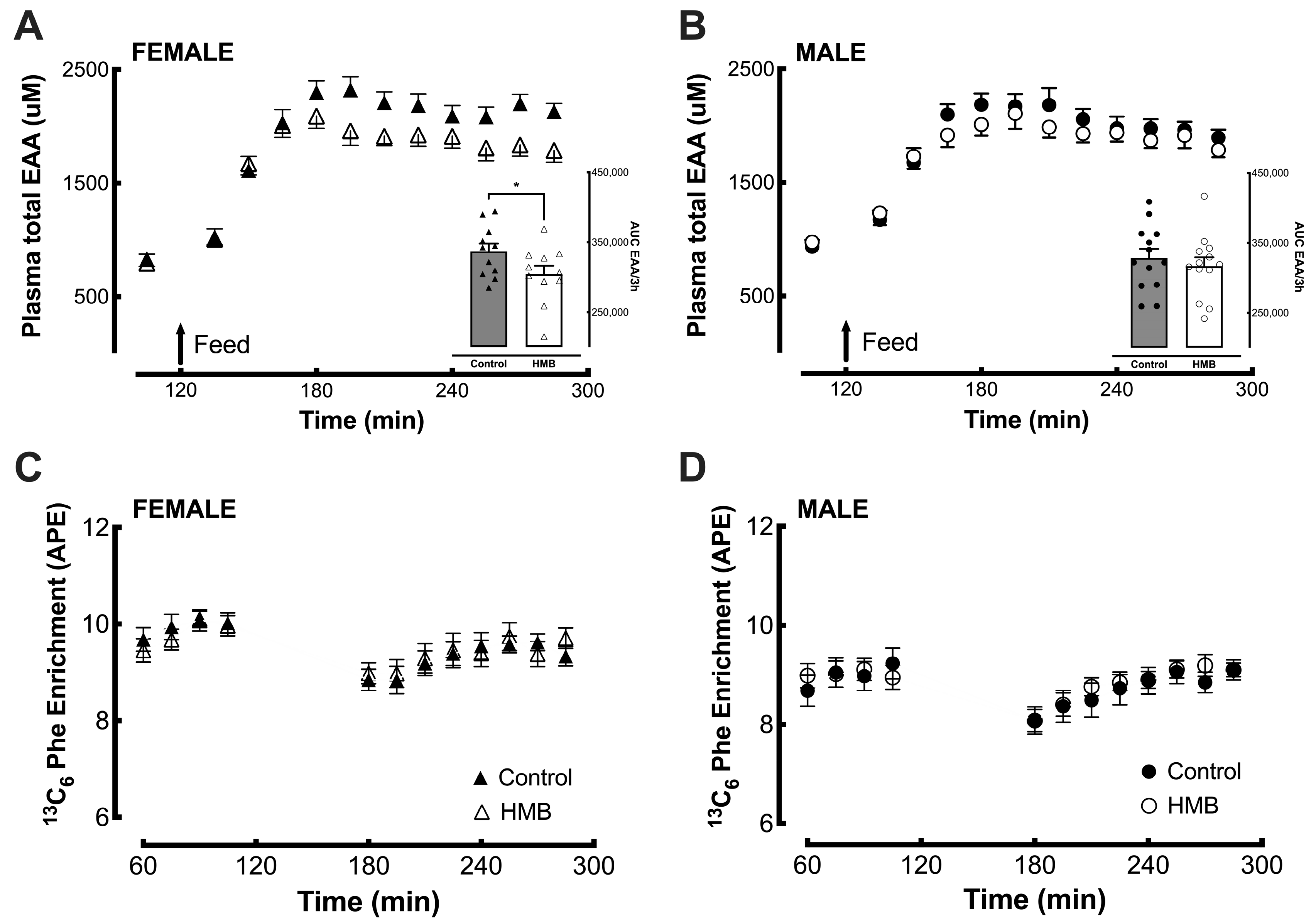 Nutrients 18 01449 g004 Nutrients 18 01449 g004