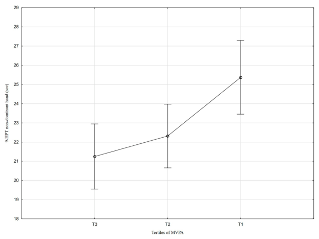 Nutrients 18 01548 g007 Nutrients 18 01548 g007