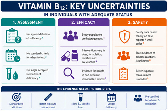 vitamin b12 injection delayed period Vitamin B12 deficiency Guide: Causes, Symptoms and Treatment Options vitamin b12 injection delayed period Vitamin B12 deficiency Guide: Causes, Symptoms and Treatment Options
