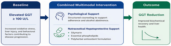 glutathione reduced form benefits Amazon.com: Clinical Trial Backed Glutathione 250 mg, Setria Reduced L- Glutathione, 6-Month Human RCT (European Journal of Nutrition 2015),  Antioxidant & Immune Support, 60 Vegetarian Capsules — Utzy Naturals :  Health & Household
