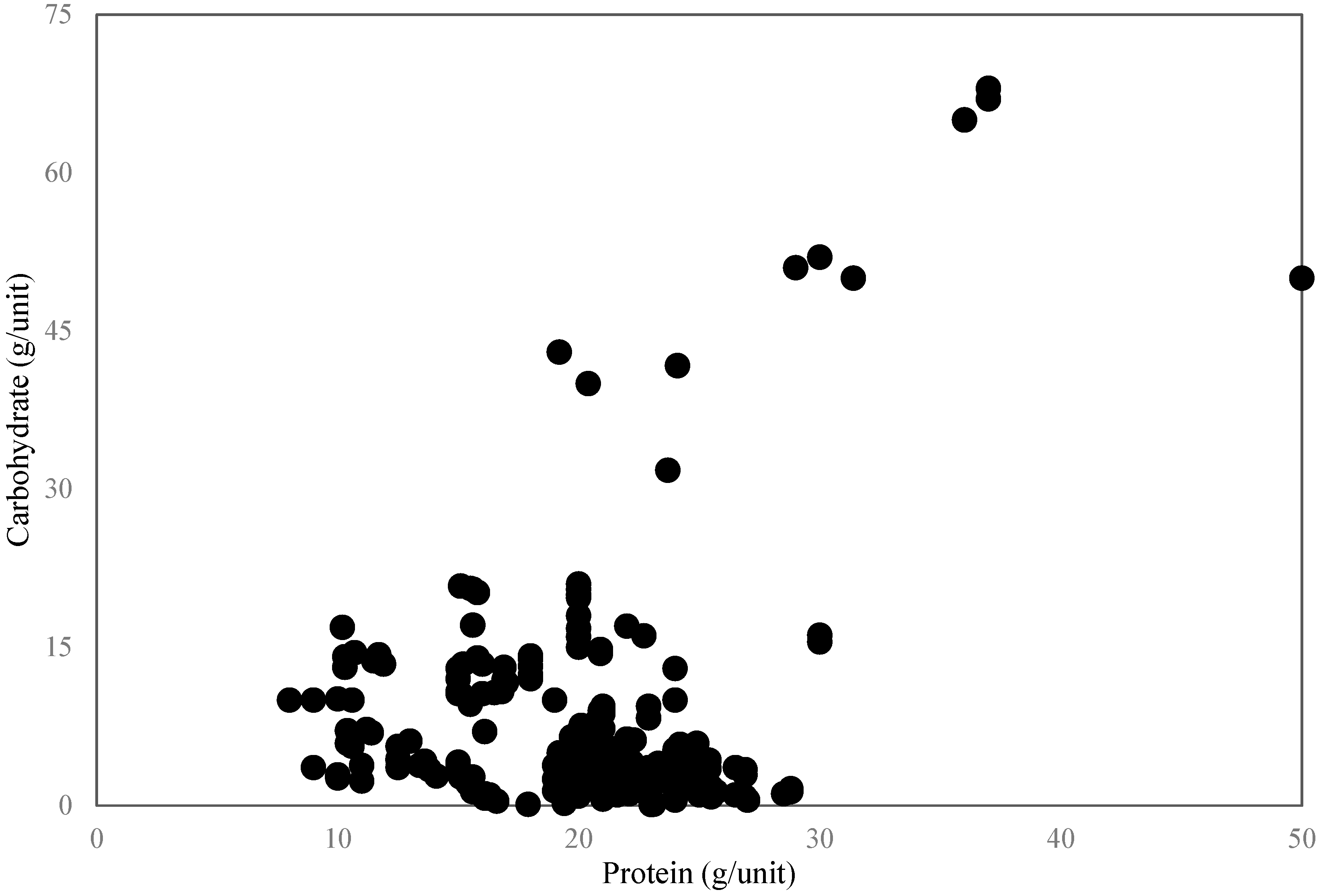 Nutrients 18 01711 g003