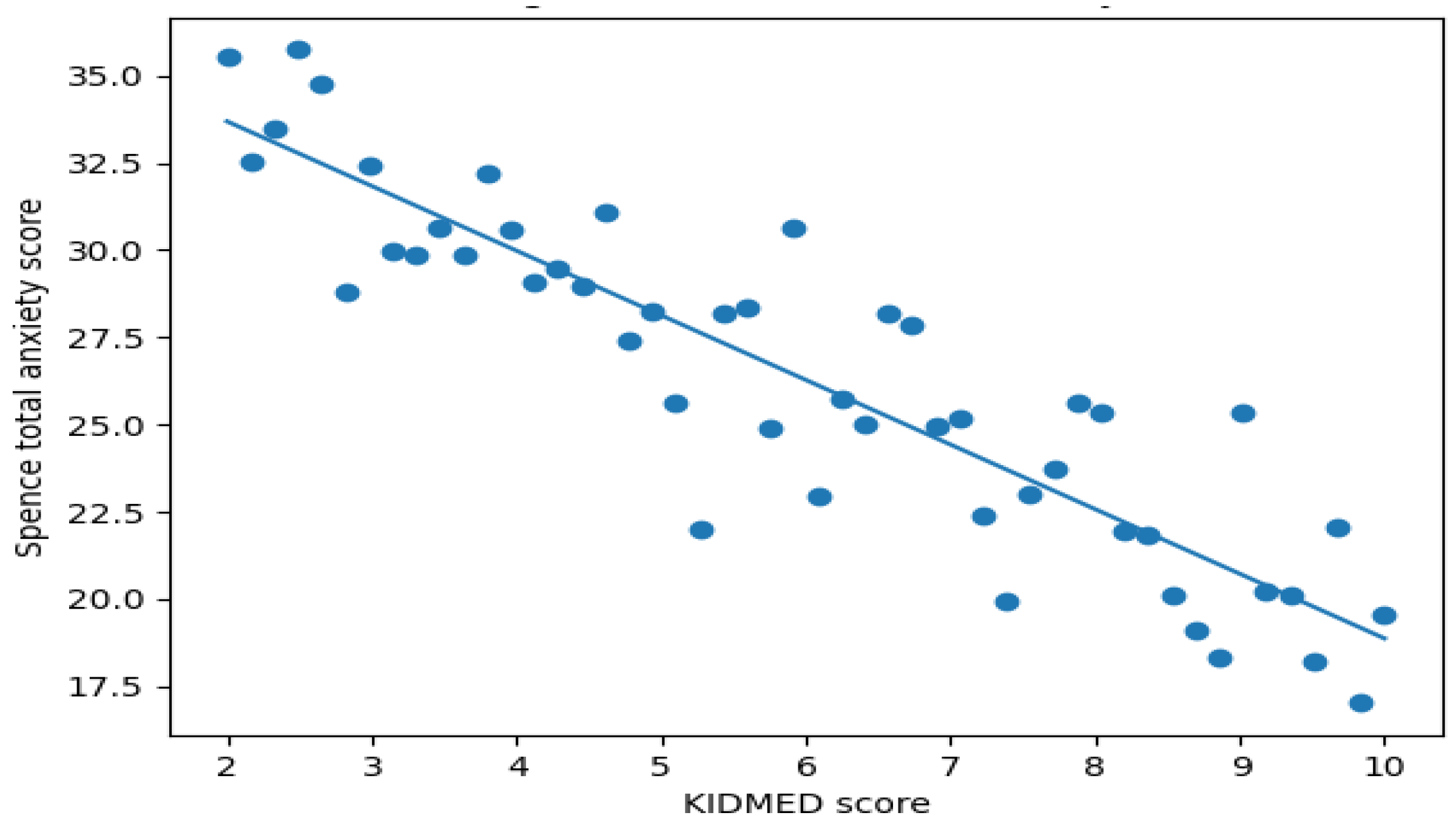 Nutrients 18 01746 g001 Nutrients 18 01746 g001