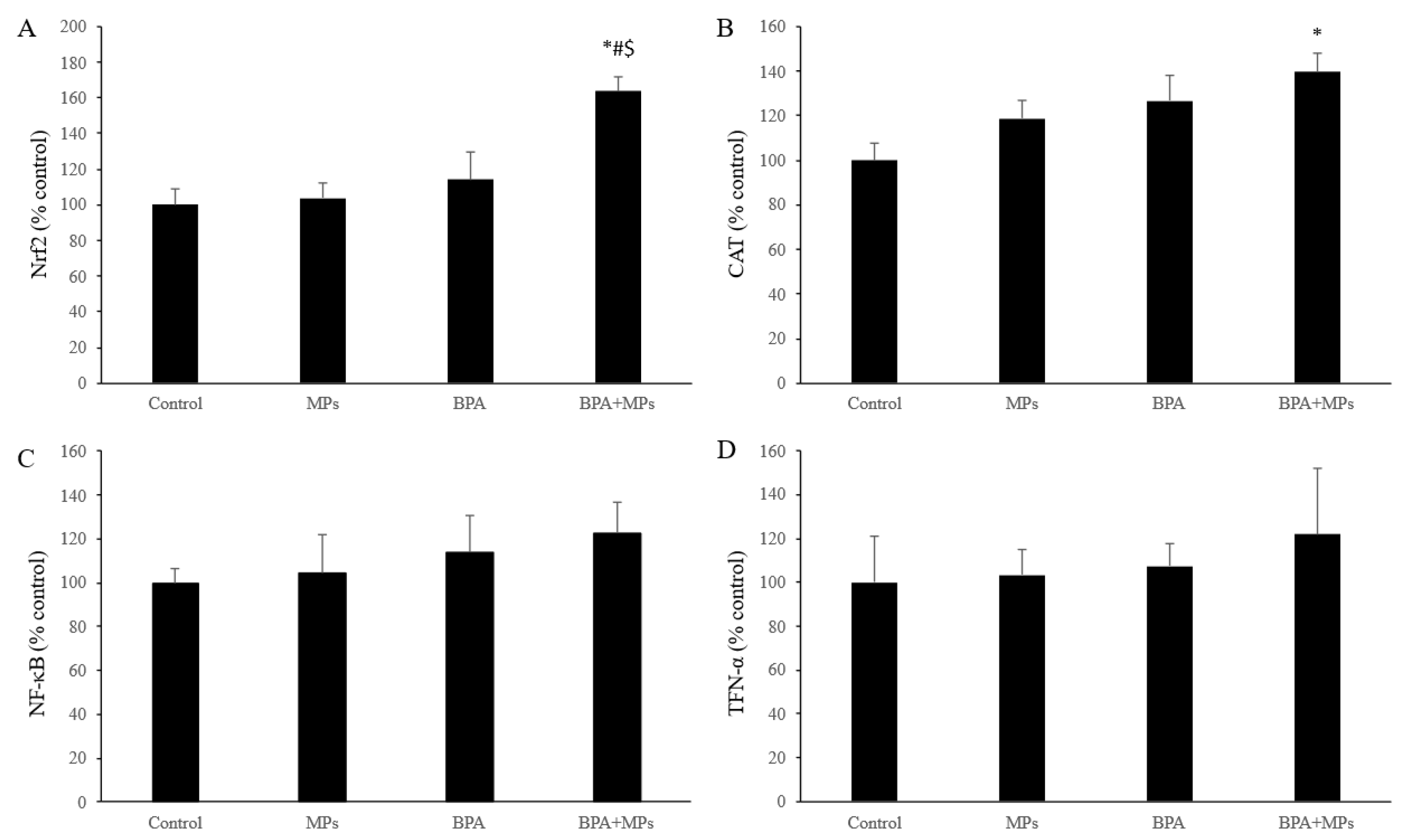 Nutrients 18 01892 g003 Nutrients 18 01892 g003